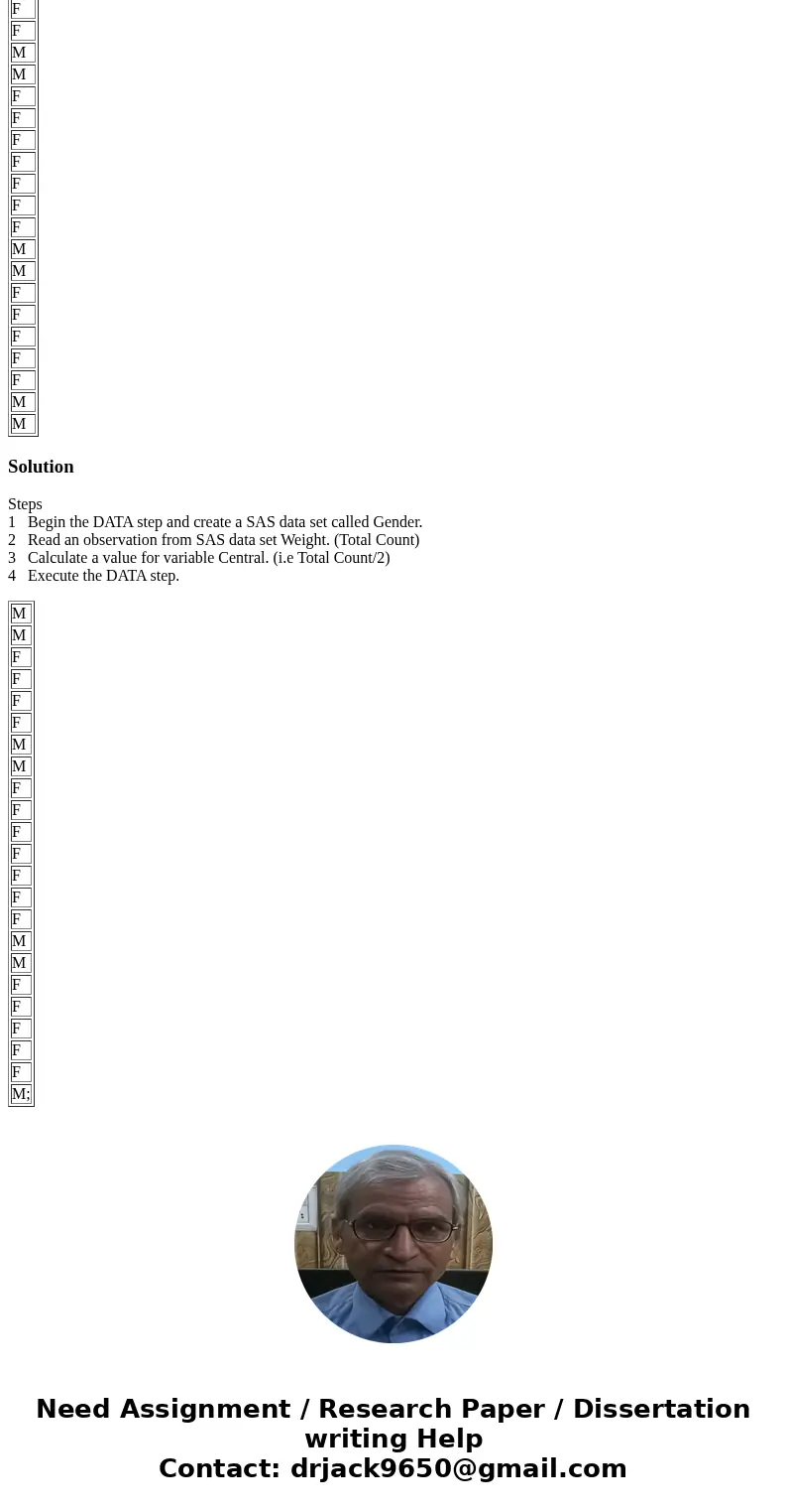 using SAS 9.4 version The work sheet gender has data of only one variable sex and has even number of rows in the work sheet. Write a data step to create a data  using SAS 9.4 version The work sheet gender has data of only one variable sex and has even number of rows in the work sheet. Write a data step to create a data