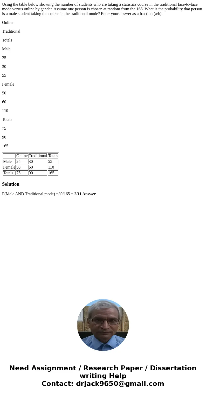 Using the table below showing the number of students who are taking a statistics course in the traditional face-to-face mode versus online by gender. Assume one Using the table below showing the number of students who are taking a statistics course in the traditional face-to-face mode versus online by gender. Assume one