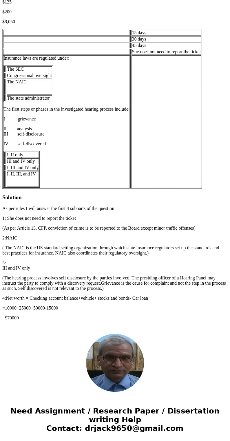 Vicky, a CFP® professional, received a traffic ticket for driving 45 MPH in a 25 MPH school zone. She has to pay a $350 fine and attend driving school. How many Vicky, a CFP® professional, received a traffic ticket for driving 45 MPH in a 25 MPH school zone. She has to pay a $350 fine and attend driving school. How many