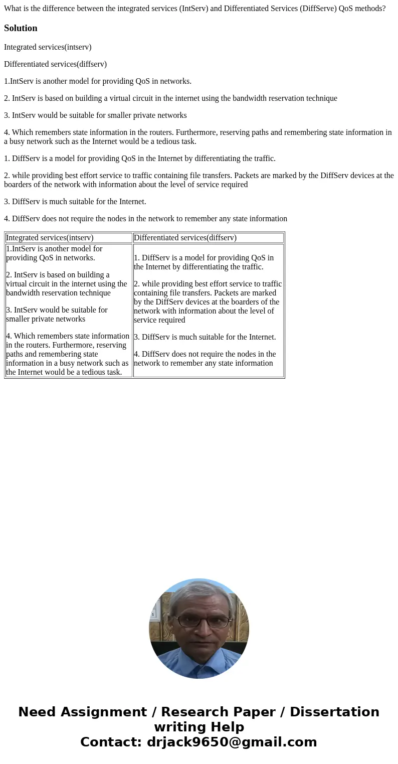 What is the difference between the integrated services (IntServ) and Differentiated Services (DiffServe) QoS methods?SolutionIntegrated services(intserv) Differ What is the difference between the integrated services (IntServ) and Differentiated Services (DiffServe) QoS methods?SolutionIntegrated services(intserv) Differ