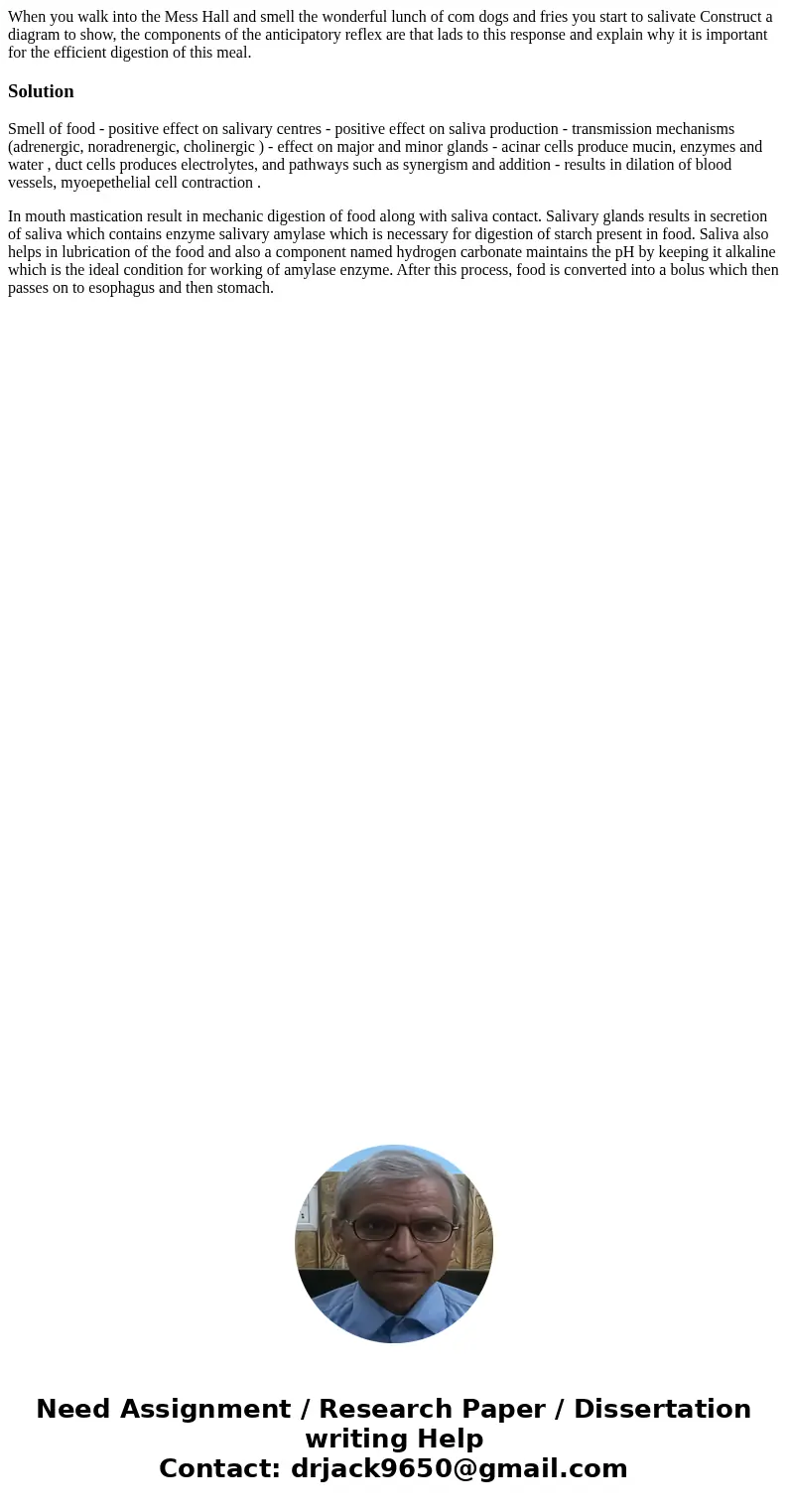 When you walk into the Mess Hall and smell the wonderful lunch of com dogs and fries you start to salivate Construct a diagram to show, the components of the a  When you walk into the Mess Hall and smell the wonderful lunch of com dogs and fries you start to salivate Construct a diagram to show, the components of the a