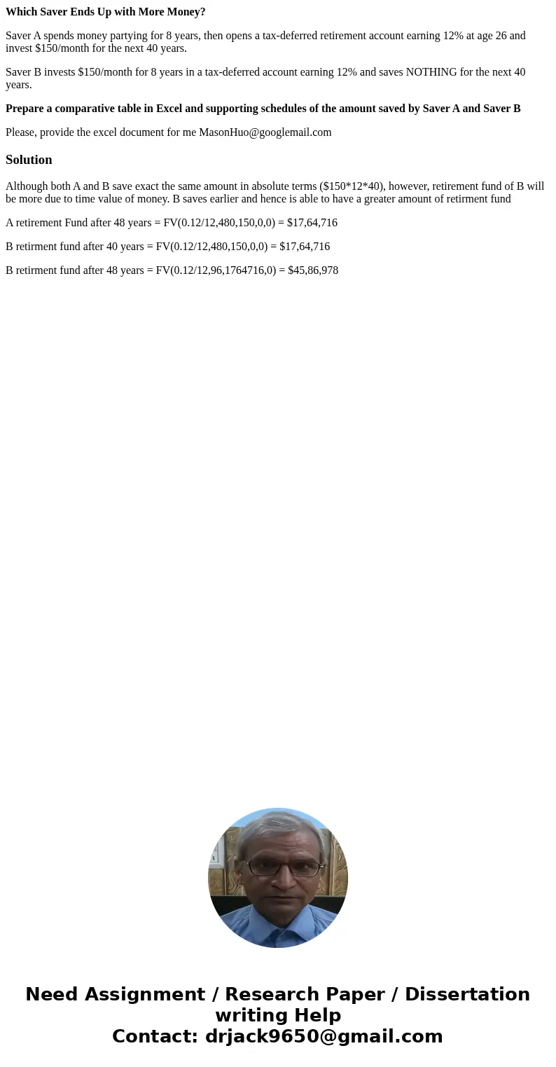Which Saver Ends Up with More Money? Saver A spends money partying for 8 years, then opens a tax-deferred retirement account earning 12% at age 26 and invest $1 Which Saver Ends Up with More Money? Saver A spends money partying for 8 years, then opens a tax-deferred retirement account earning 12% at age 26 and invest $1