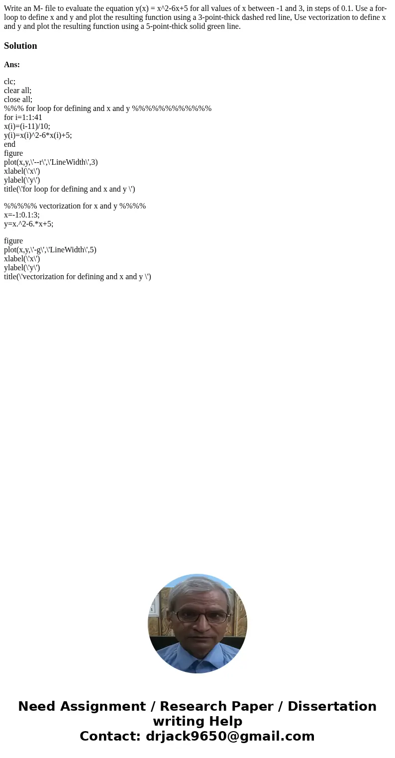Write an M- file to evaluate the equation y(x) = x^2-6x+5 for all values of x between -1 and 3, in steps of 0.1. Use a for-loop to define x and y and plot the   Write an M- file to evaluate the equation y(x) = x^2-6x+5 for all values of x between -1 and 3, in steps of 0.1. Use a for-loop to define x and y and plot the