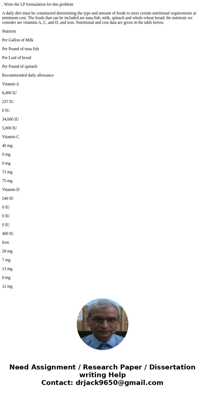 . Write the LP formulation for this problem A daily diet must be constructed determining the type and amount of foods to meet certain nutritional requirements a . Write the LP formulation for this problem A daily diet must be constructed determining the type and amount of foods to meet certain nutritional requirements a
