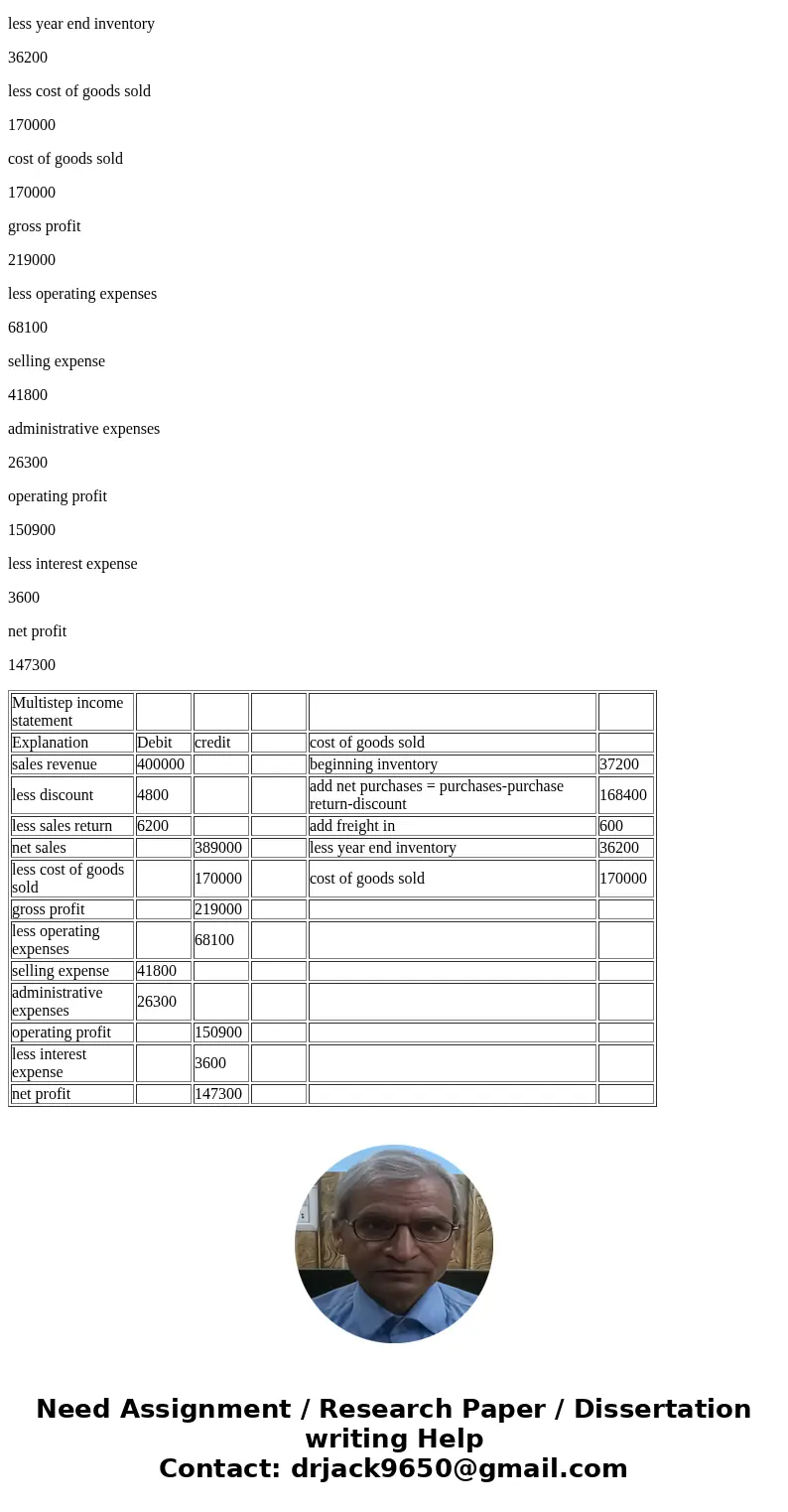 ¢ www.mathxl.com/Stu mework.aspx?homeworkld-484932566&questionlds48;/ Do hapter 5: Problems 4018(4 complete) he adjusted trial balance of Thomas Department  ¢ www.mathxl.com/Stu mework.aspx?homeworkld-484932566&questionlds48;/ Do hapter 5: Problems 4018(4 complete) he adjusted trial balance of Thomas Department