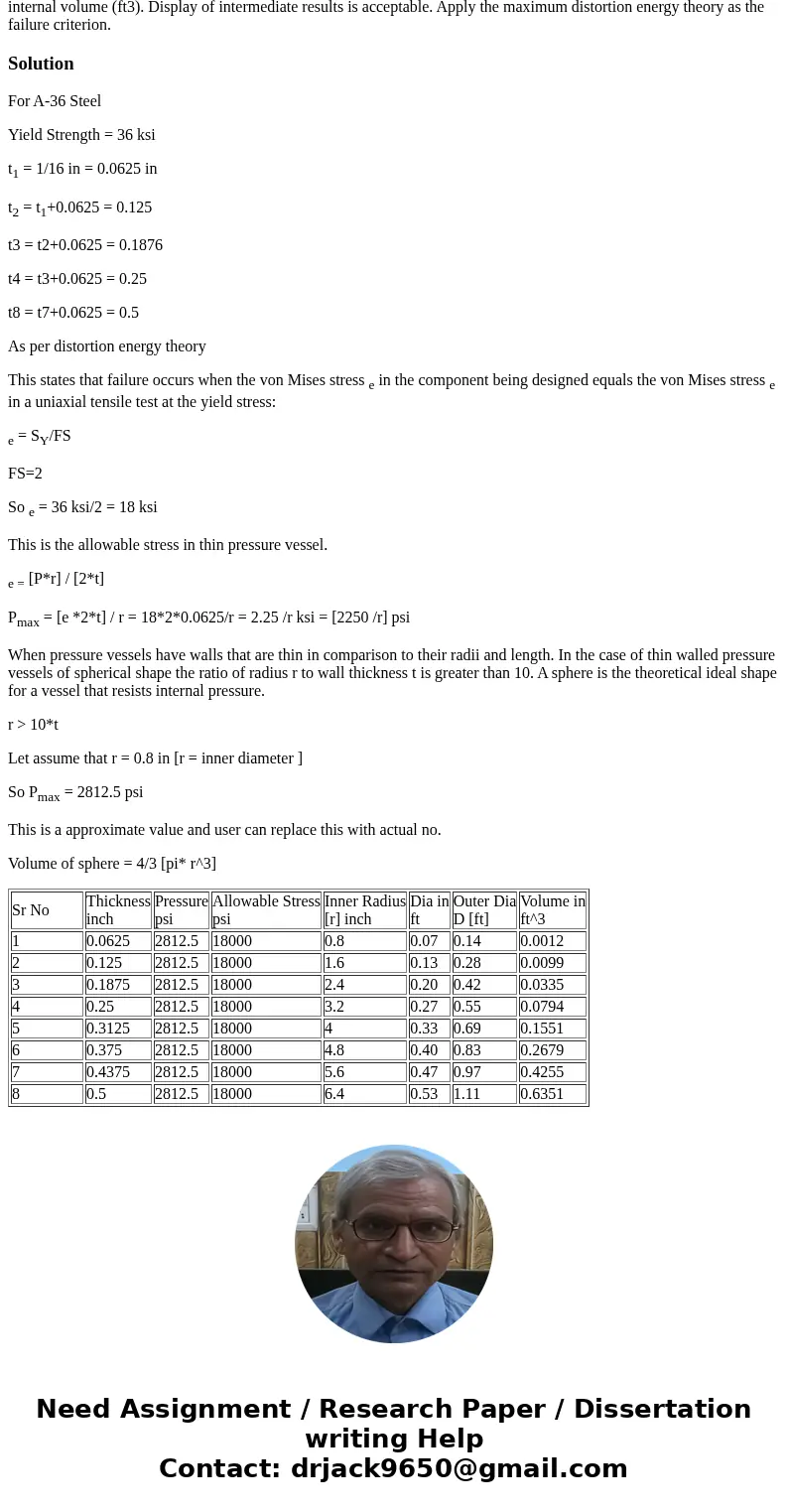 Your task is to provide design specifications for spherical thin-walled pressure vessels. Prompt the user for the maximum pressure required (psi). The other pr  Your task is to provide design specifications for spherical thin-walled pressure vessels. Prompt the user for the maximum pressure required (psi). The other pr
