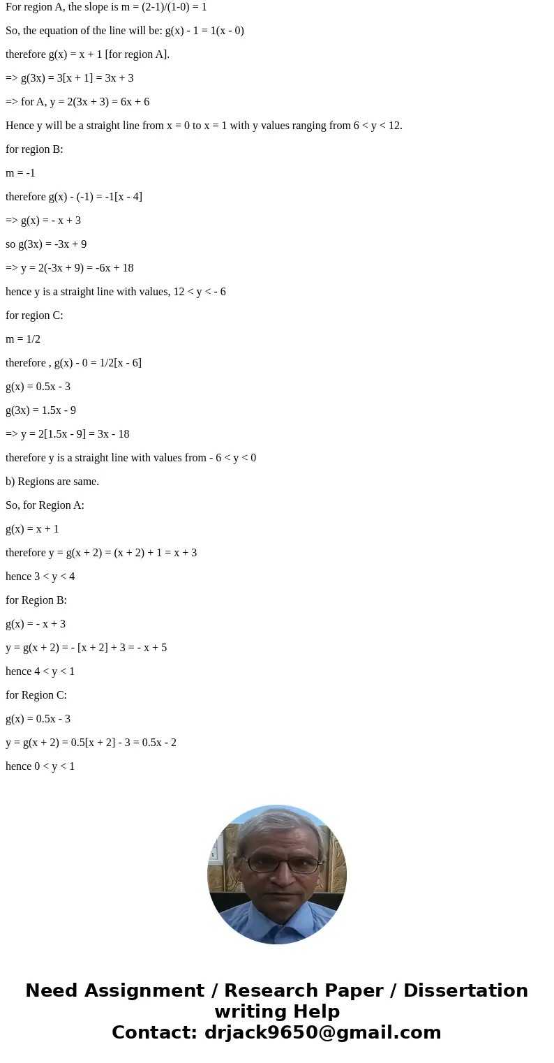 1) 2) Please helpSolutiona) Let us divide the plot of g into three segments: A: 0 < x < 1 B: 1 < x < 4 and C: 4 < x < 6 For region A, the slop 1) 2) Please helpSolutiona) Let us divide the plot of g into three segments: A: 0 < x < 1 B: 1 < x < 4 and C: 4 < x < 6 For region A, the slop