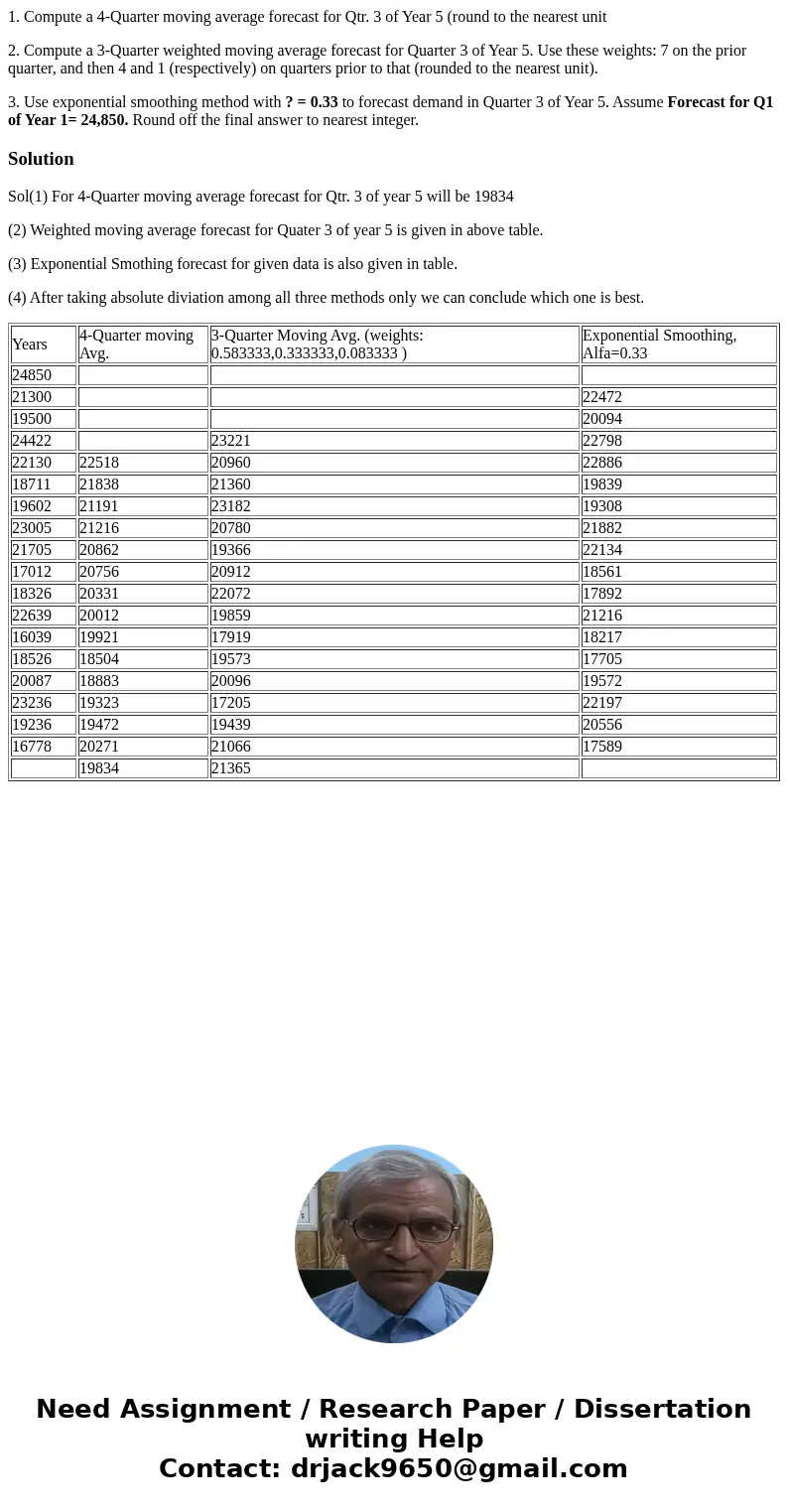 1. Compute a 4-Quarter moving average forecast for Qtr. 3 of Year 5 (round to the nearest unit 2. Compute a 3-Quarter weighted moving average forecast for Quart 1. Compute a 4-Quarter moving average forecast for Qtr. 3 of Year 5 (round to the nearest unit 2. Compute a 3-Quarter weighted moving average forecast for Quart