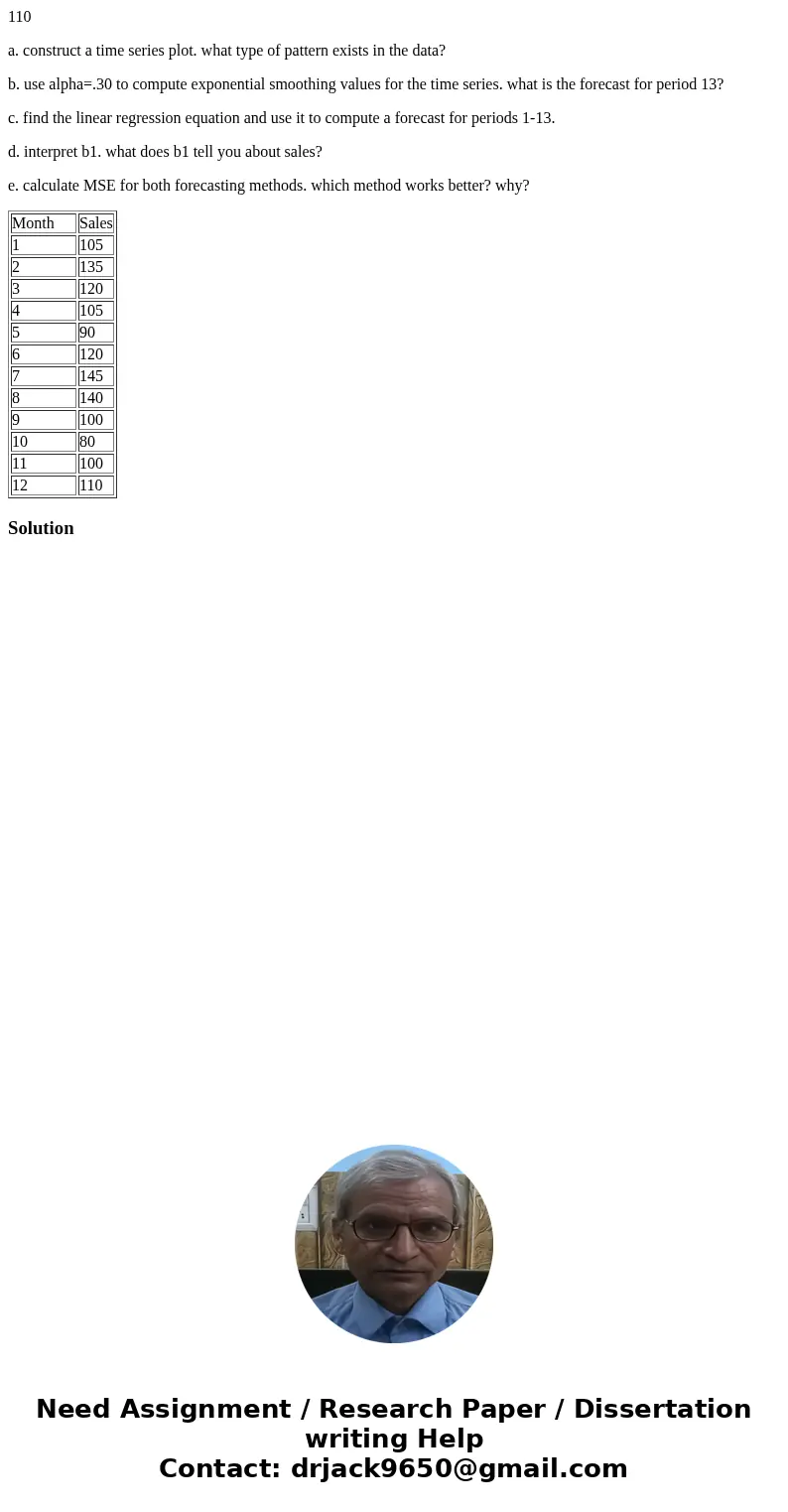 110 a. construct a time series plot. what type of pattern exists in the data? b. use alpha=.30 to compute exponential smoothing values for the time series. what 110 a. construct a time series plot. what type of pattern exists in the data? b. use alpha=.30 to compute exponential smoothing values for the time series. what