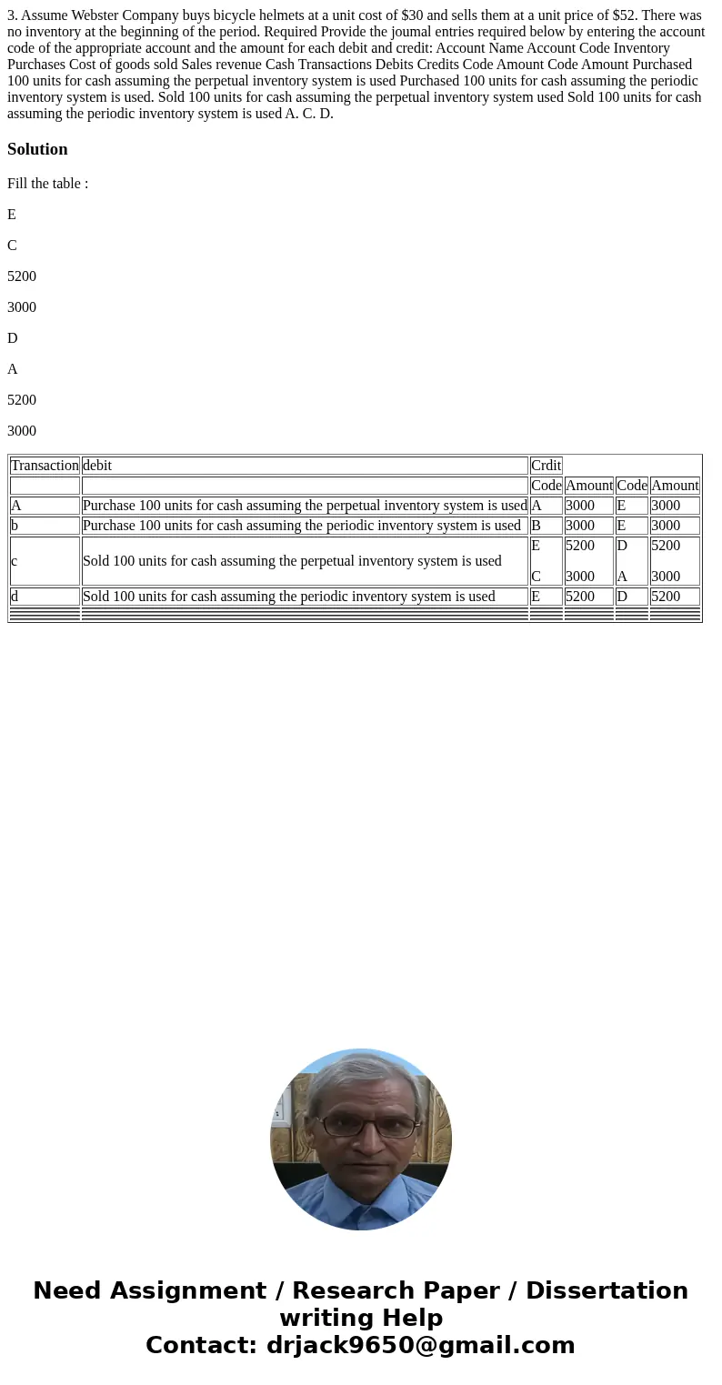  3. Assume Webster Company buys bicycle helmets at a unit cost of $30 and sells them at a unit price of $52. There was no inventory at the beginning of the peri