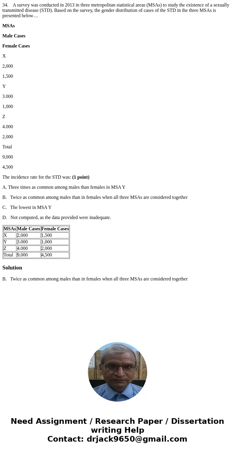 34. A survey was conducted in 2013 in three metropolitan statistical areas (MSAs) to study the existence of a sexually transmitted disease (STD). Based on the s 34. A survey was conducted in 2013 in three metropolitan statistical areas (MSAs) to study the existence of a sexually transmitted disease (STD). Based on the s