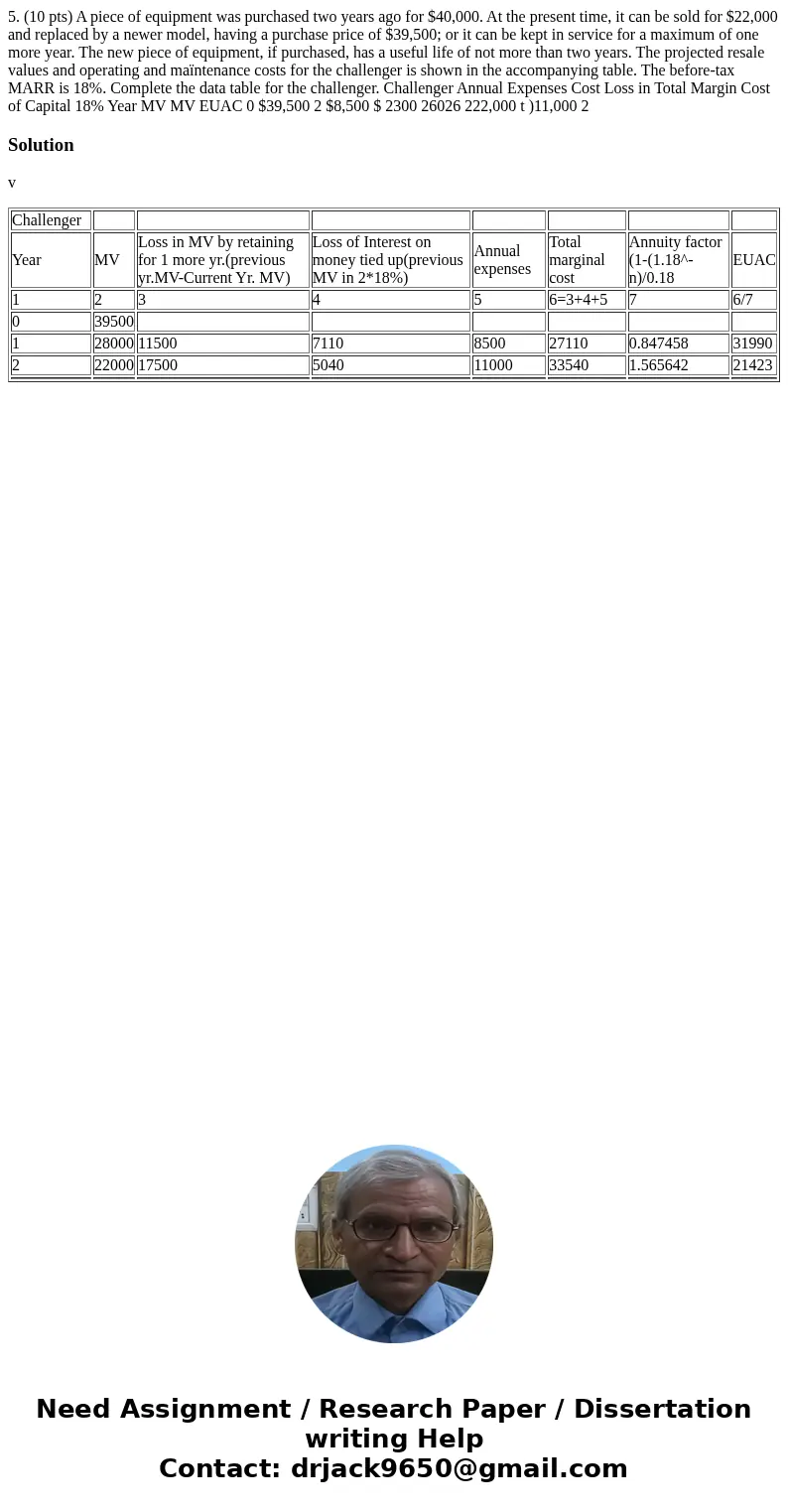 5. (10 pts) A piece of equipment was purchased two years ago for $40,000. At the present time, it can be sold for $22,000 and replaced by a newer model, having  5. (10 pts) A piece of equipment was purchased two years ago for $40,000. At the present time, it can be sold for $22,000 and replaced by a newer model, having