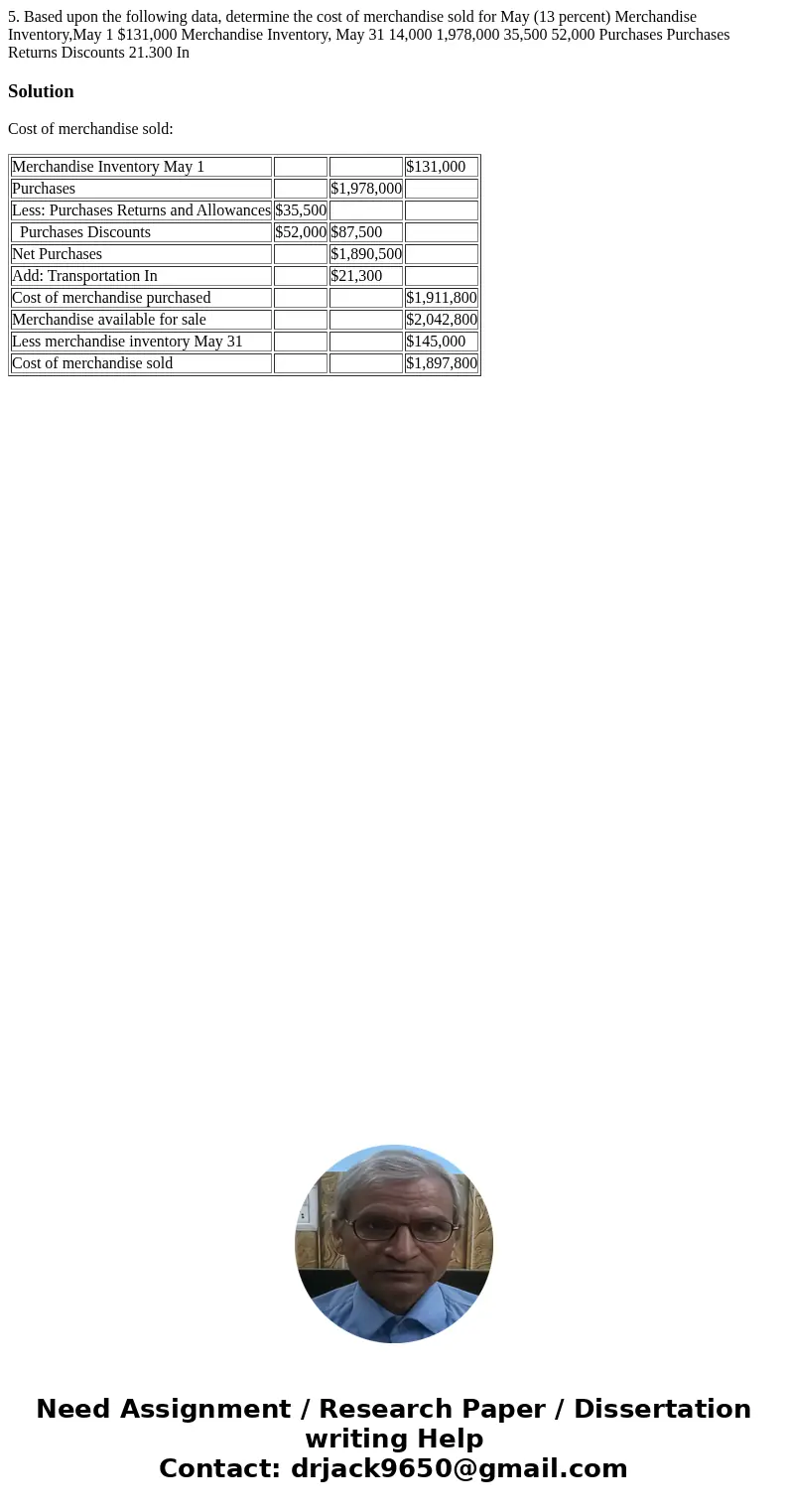 5. Based upon the following data, determine the cost of merchandise sold for May (13 percent) Merchandise Inventory,May 1 $131,000 Merchandise Inventory, May 3  5. Based upon the following data, determine the cost of merchandise sold for May (13 percent) Merchandise Inventory,May 1 $131,000 Merchandise Inventory, May 3