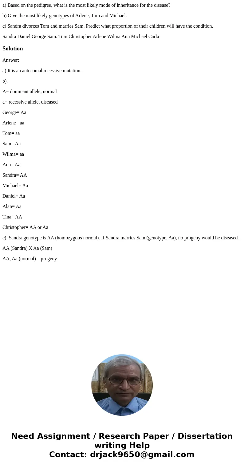 a) Based on the pedigree, what is the most likely mode of inheritance for the disease? b) Give the most likely genotypes of Arlene, Tom and Michael. c) Sandra d a) Based on the pedigree, what is the most likely mode of inheritance for the disease? b) Give the most likely genotypes of Arlene, Tom and Michael. c) Sandra d
