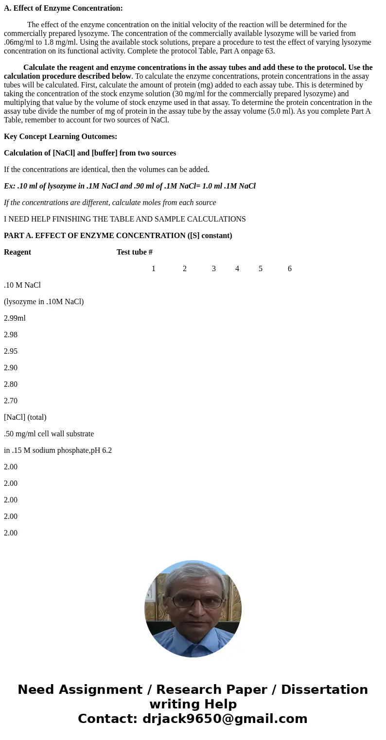 A. Effect of Enzyme Concentration: The effect of the enzyme concentration on the initial velocity of the reaction will be determined for the commercially prepar