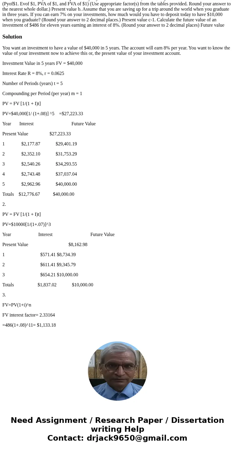 a. How much would you have to deposit today if you wanted to have $40,000 in five years? Annual interest rate is 8%. (Pyof$1. Evof $1, PVA of $1, and FVA of $1  a. How much would you have to deposit today if you wanted to have $40,000 in five years? Annual interest rate is 8%. (Pyof$1. Evof $1, PVA of $1, and FVA of $1