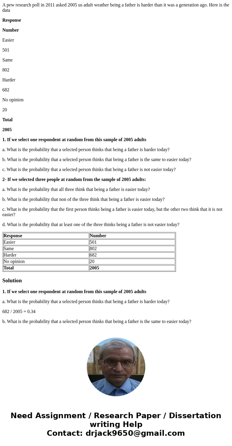 A pew research poll in 2011 asked 2005 us adult weather being a father is harder than it was a generation ago. Here is the data Response Number Easier 501 Same  A pew research poll in 2011 asked 2005 us adult weather being a father is harder than it was a generation ago. Here is the data Response Number Easier 501 Same