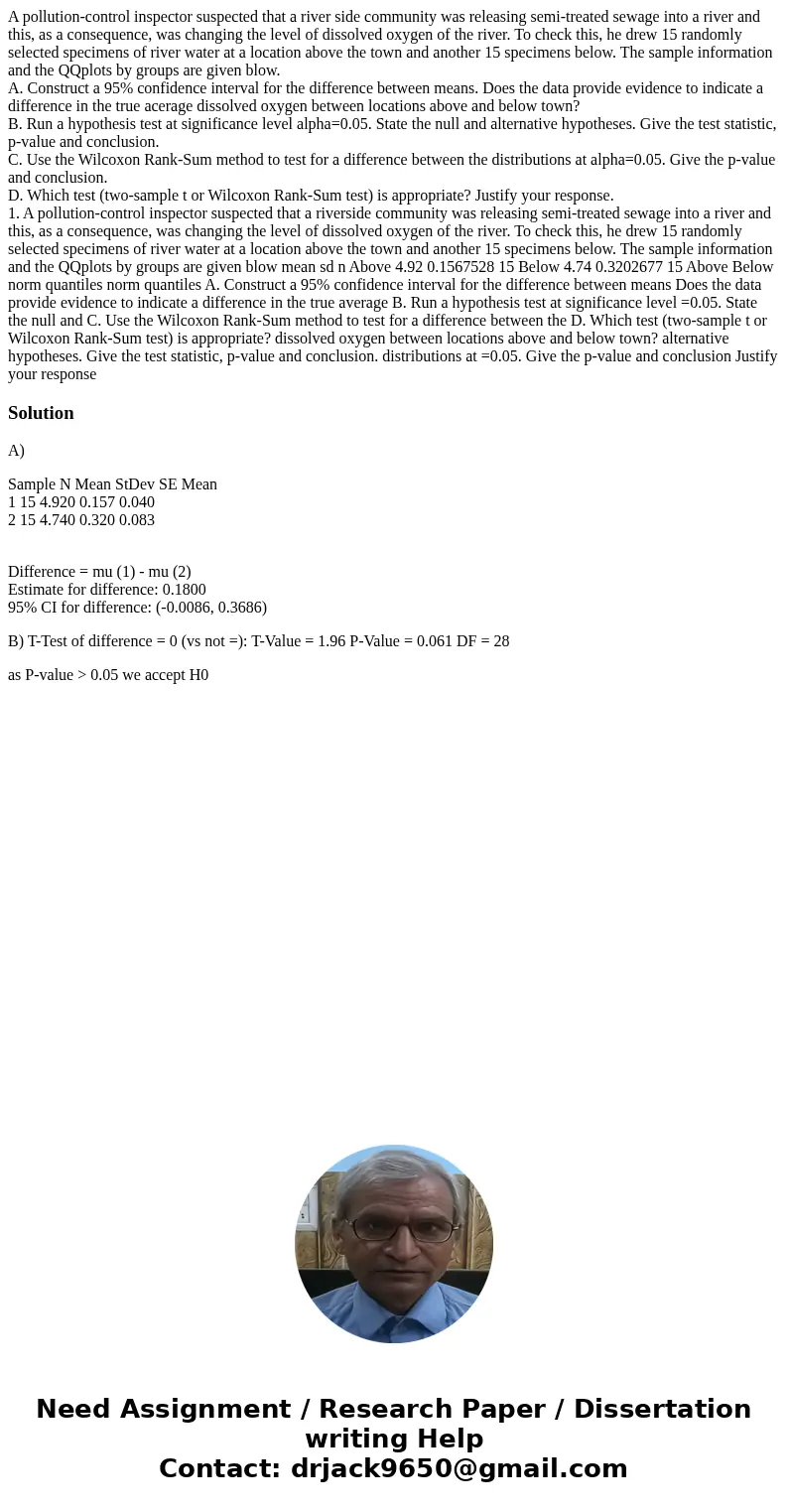 A pollution-control inspector suspected that a river side community was releasing semi-treated sewage into a river and this, as a consequence, was changing the  A pollution-control inspector suspected that a river side community was releasing semi-treated sewage into a river and this, as a consequence, was changing the