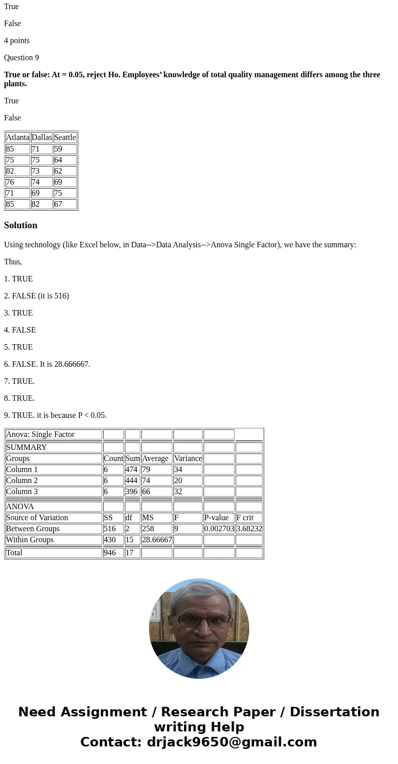 A quality-control manager at a large manufacturing company will like to measure his employees’ knowledge of total quality management. A quality awareness test i