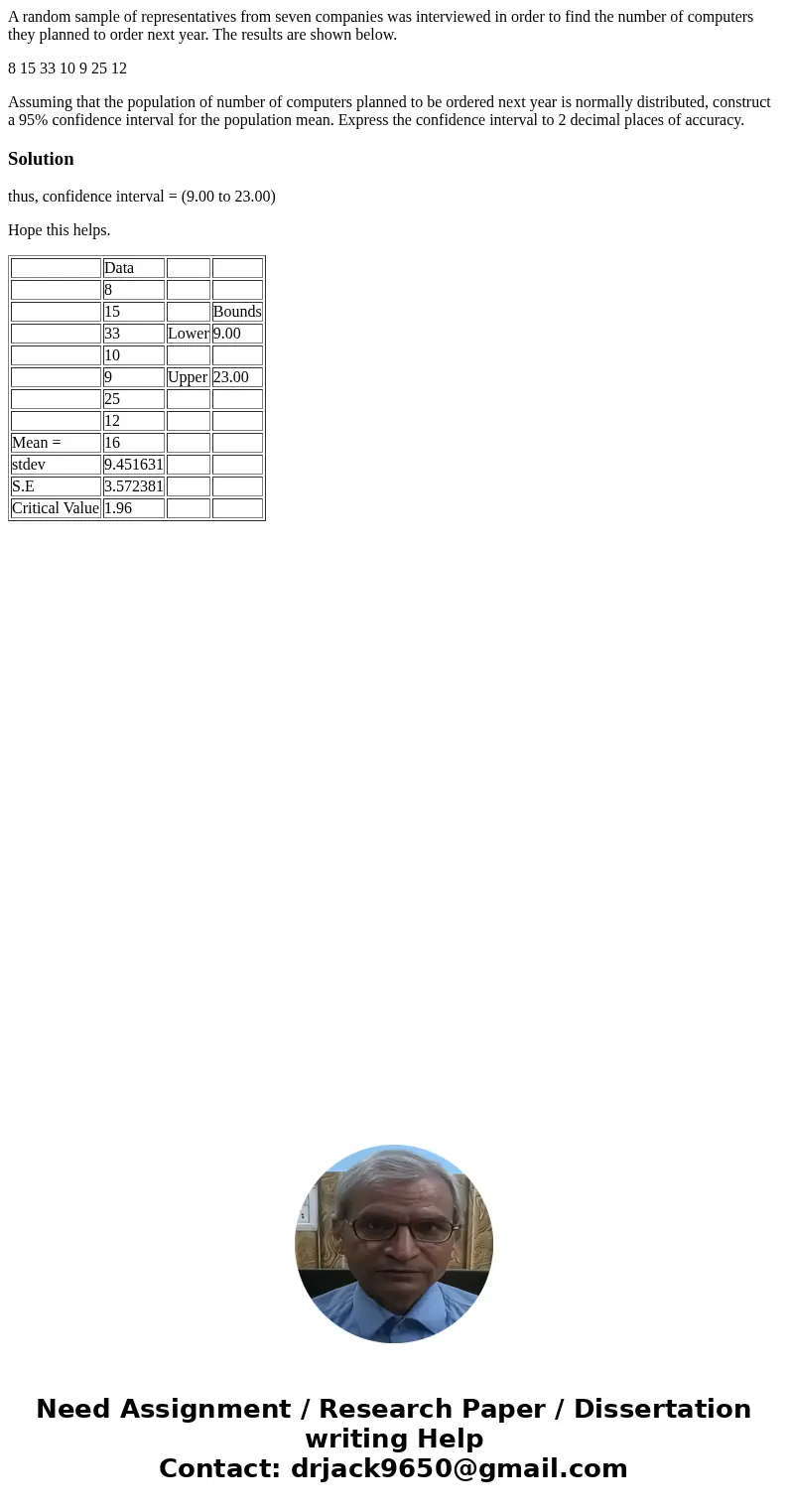 A random sample of representatives from seven companies was interviewed in order to find the number of computers they planned to order next year. The results ar A random sample of representatives from seven companies was interviewed in order to find the number of computers they planned to order next year. The results ar