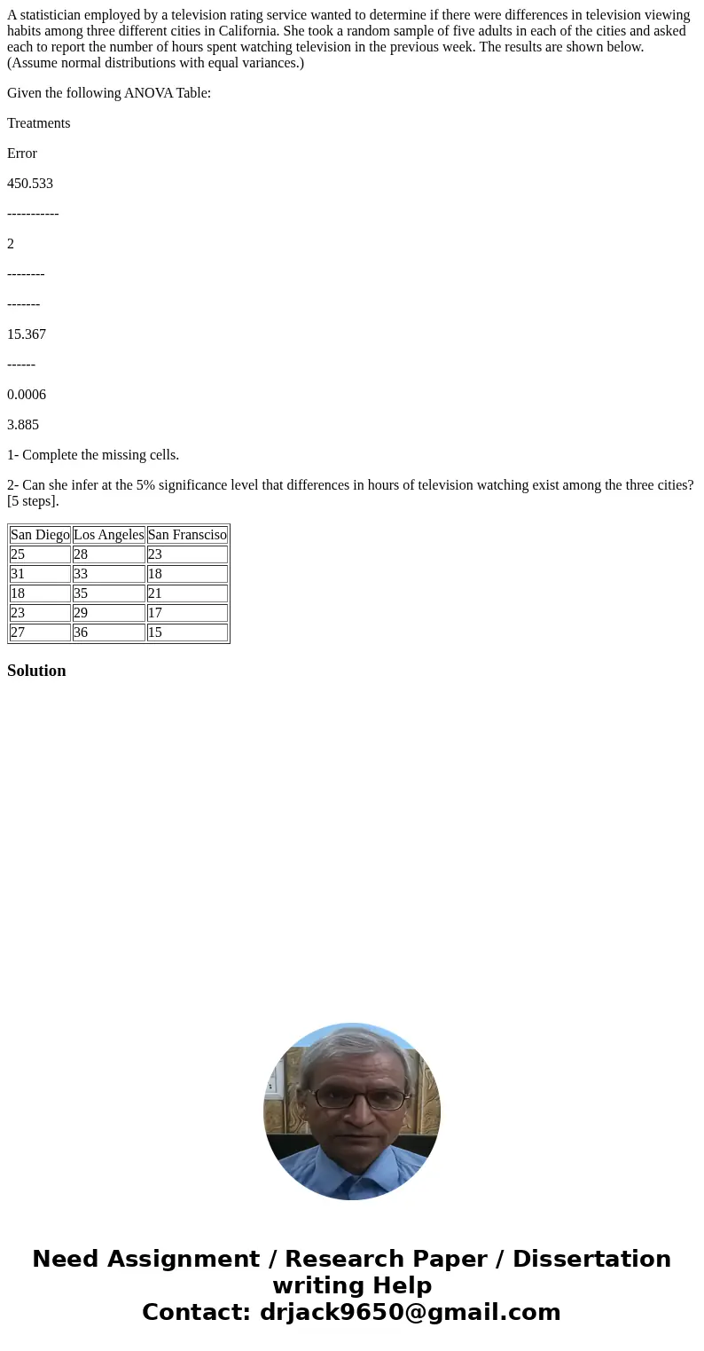 A statistician employed by a television rating service wanted to determine if there were differences in television viewing habits among three different cities i A statistician employed by a television rating service wanted to determine if there were differences in television viewing habits among three different cities i