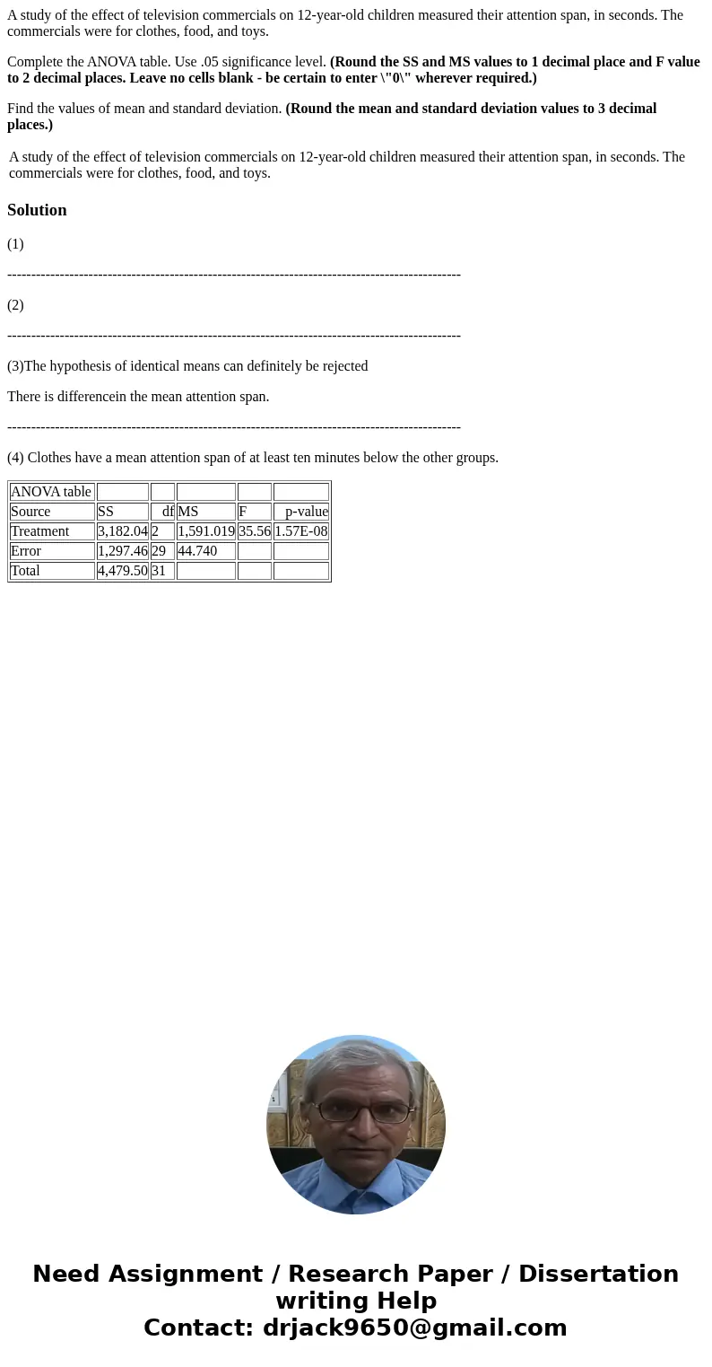 A study of the effect of television commercials on 12-year-old children measured their attention span, in seconds. The commercials were for clothes, food, and t A study of the effect of television commercials on 12-year-old children measured their attention span, in seconds. The commercials were for clothes, food, and t