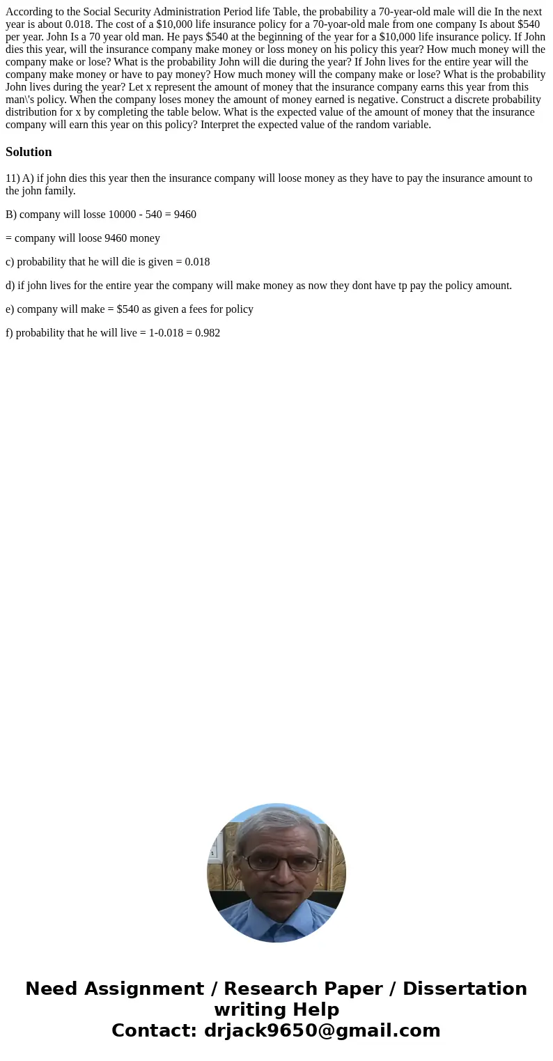 According to the Social Security Administration Period life Table, the probability a 70-year-old male will die In the next year is about 0.018. The cost of a $  According to the Social Security Administration Period life Table, the probability a 70-year-old male will die In the next year is about 0.018. The cost of a $
