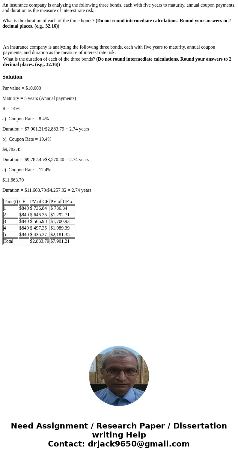 An insurance company is analyzing the following three bonds, each with five years to maturity, annual coupon payments, and duration as the measure of interest r An insurance company is analyzing the following three bonds, each with five years to maturity, annual coupon payments, and duration as the measure of interest r