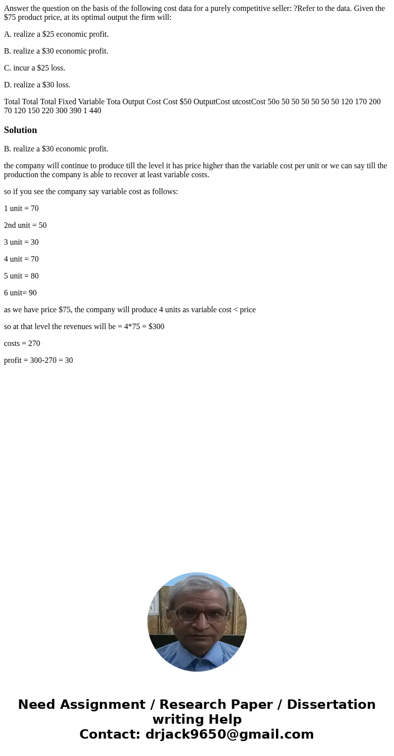 Answer the question on the basis of the following cost data for a purely competitive seller: ?Refer to the data. Given the $75 product price, at its optimal out Answer the question on the basis of the following cost data for a purely competitive seller: ?Refer to the data. Given the $75 product price, at its optimal out