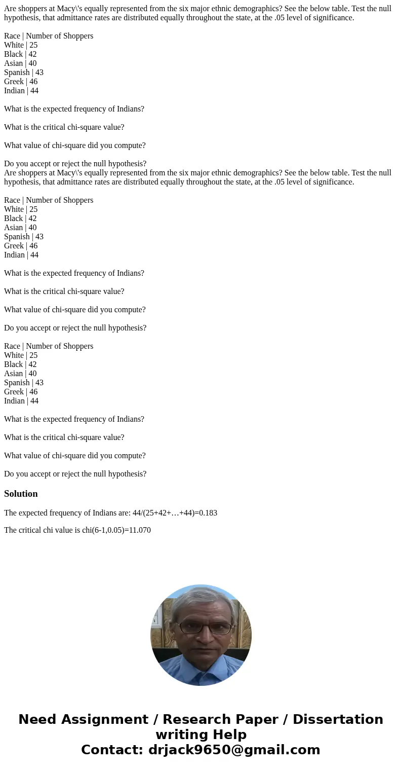 Are shoppers at Macy\'s equally represented from the six major ethnic demographics? See the below table. Test the null hypothesis, that admittance rates are dis Are shoppers at Macy\'s equally represented from the six major ethnic demographics? See the below table. Test the null hypothesis, that admittance rates are dis