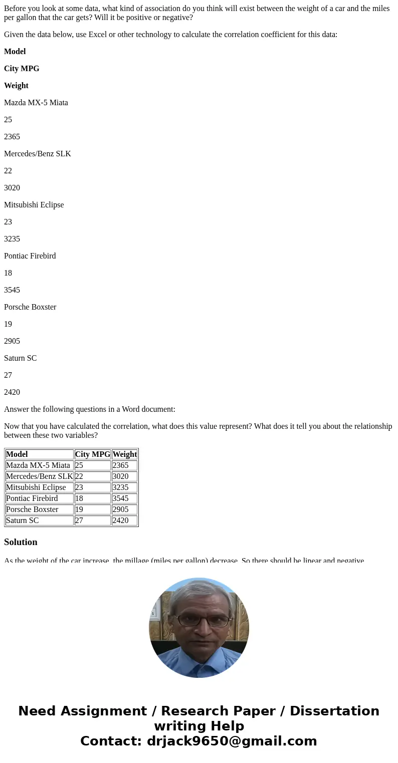 Before you look at some data, what kind of association do you think will exist between the weight of a car and the miles per gallon that the car gets? Will it b Before you look at some data, what kind of association do you think will exist between the weight of a car and the miles per gallon that the car gets? Will it b