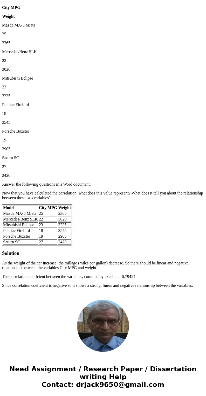 Before you look at some data, what kind of association do you think will exist between the weight of a car and the miles per gallon that the car gets? Will it b Before you look at some data, what kind of association do you think will exist between the weight of a car and the miles per gallon that the car gets? Will it b