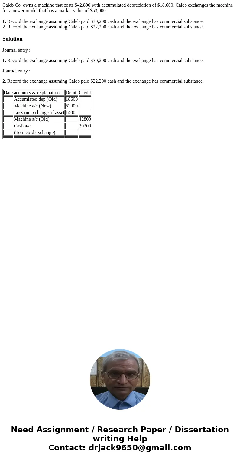Caleb Co. owns a machine that costs $42,800 with accumulated depreciation of $18,600. Caleb exchanges the machine for a newer model that has a market value of $ Caleb Co. owns a machine that costs $42,800 with accumulated depreciation of $18,600. Caleb exchanges the machine for a newer model that has a market value of $