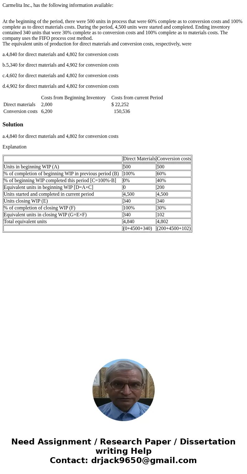 Carmelita Inc., has the following information available: At the beginning of the period, there were 500 units in process that were 60% complete as to conversion Carmelita Inc., has the following information available: At the beginning of the period, there were 500 units in process that were 60% complete as to conversion