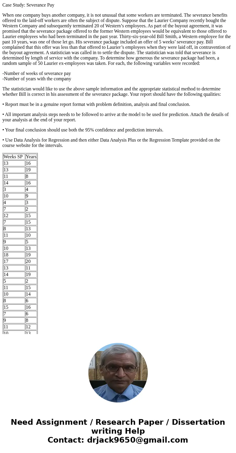 Case Study: Severance Pay When one company buys another company, it is not unusual that some workers are terminated. The severance benefits offered to the laid- Case Study: Severance Pay When one company buys another company, it is not unusual that some workers are terminated. The severance benefits offered to the laid-