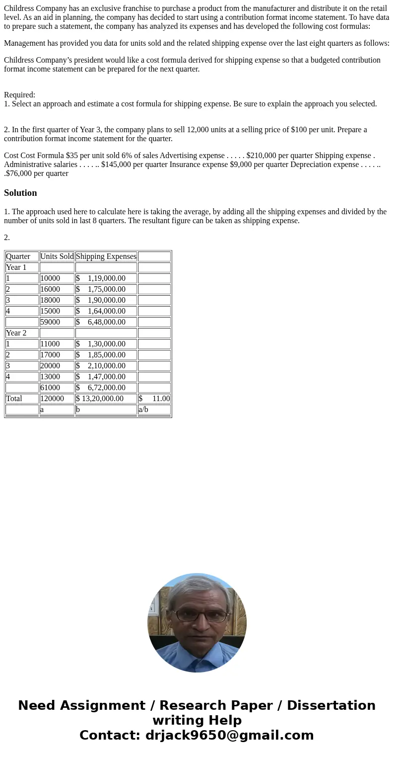 Childress Company has an exclusive franchise to purchase a product from the manufacturer and distribute it on the retail level. As an aid in planning, the compa Childress Company has an exclusive franchise to purchase a product from the manufacturer and distribute it on the retail level. As an aid in planning, the compa