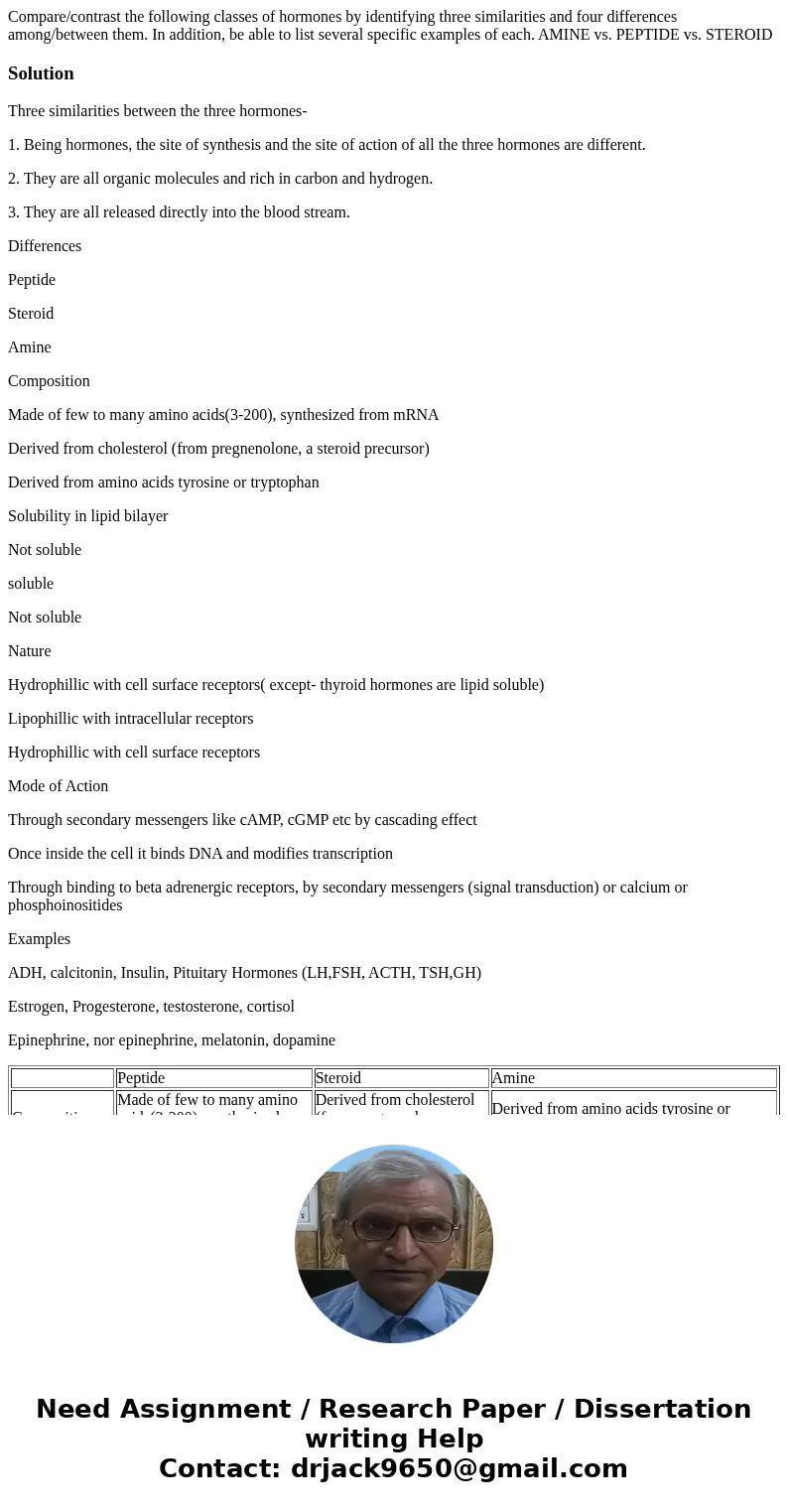 Compare/contrast the following classes of hormones by identifying three similarities and four differences among/between them. In addition, be able to list seve  Compare/contrast the following classes of hormones by identifying three similarities and four differences among/between them. In addition, be able to list seve