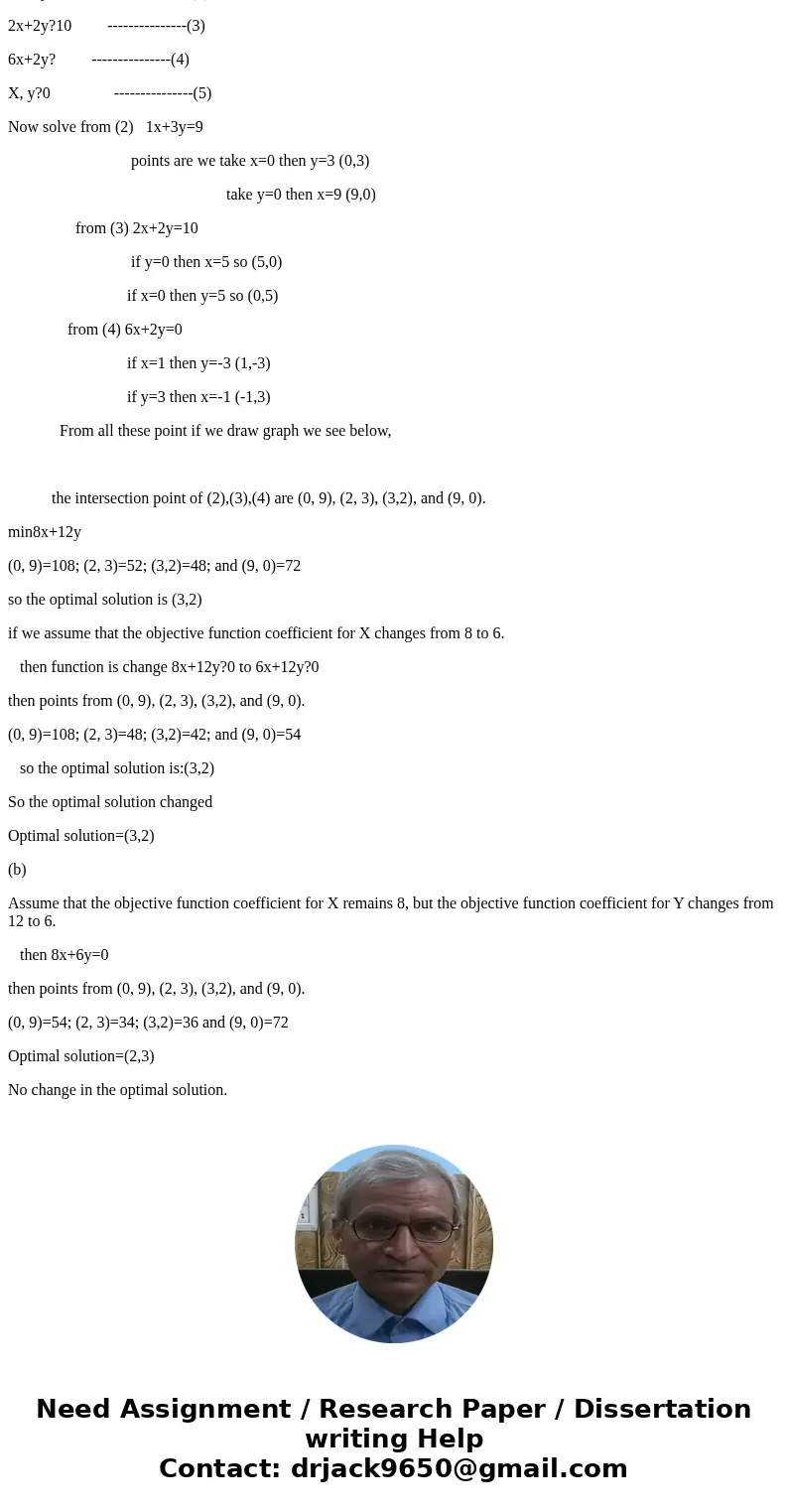 Consider the following linear program: Min 8x+12y s.t. 1x+3y?9 2x+2y?10 6x+2y? X, y?0 Assume that the objective function coefficient for X changes from 8 to 6.  Consider the following linear program: Min 8x+12y s.t. 1x+3y?9 2x+2y?10 6x+2y? X, y?0 Assume that the objective function coefficient for X changes from 8 to 6.