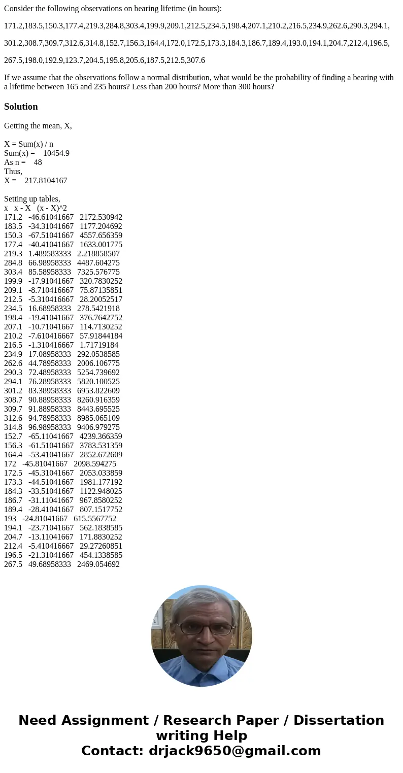 Consider the following observations on bearing lifetime (in hours): 171.2,183.5,150.3,177.4,219.3,284.8,303.4,199.9,209.1,212.5,234.5,198.4,207.1,210.2,216.5,23 Consider the following observations on bearing lifetime (in hours): 171.2,183.5,150.3,177.4,219.3,284.8,303.4,199.9,209.1,212.5,234.5,198.4,207.1,210.2,216.5,23