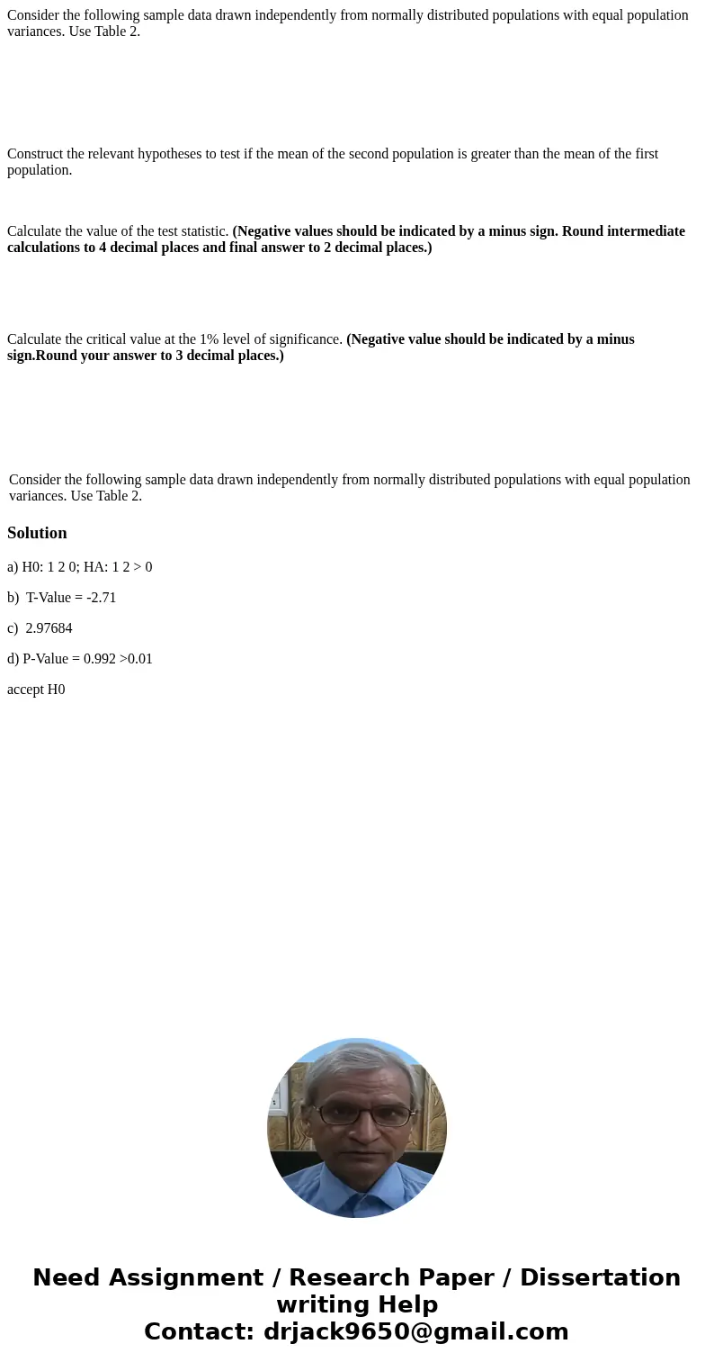 Consider the following sample data drawn independently from normally distributed populations with equal population variances. Use Table 2. Construct the relevan Consider the following sample data drawn independently from normally distributed populations with equal population variances. Use Table 2. Construct the relevan