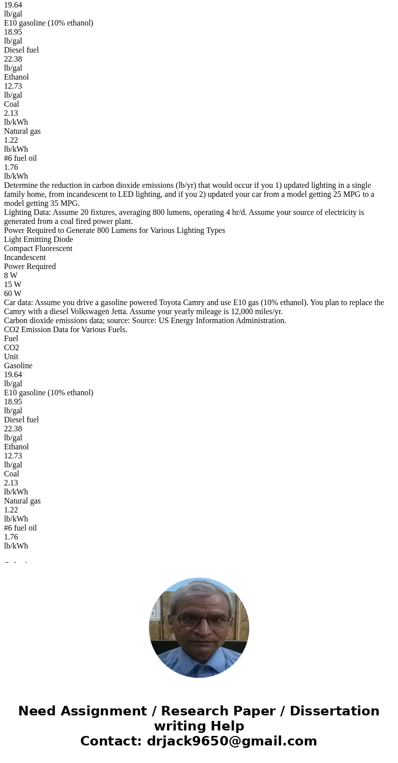  Determine the reduction in carbon dioxide emissions (lb/yr) that would occur if you 1) updated lighting in a single family home, from incandescent to LED light