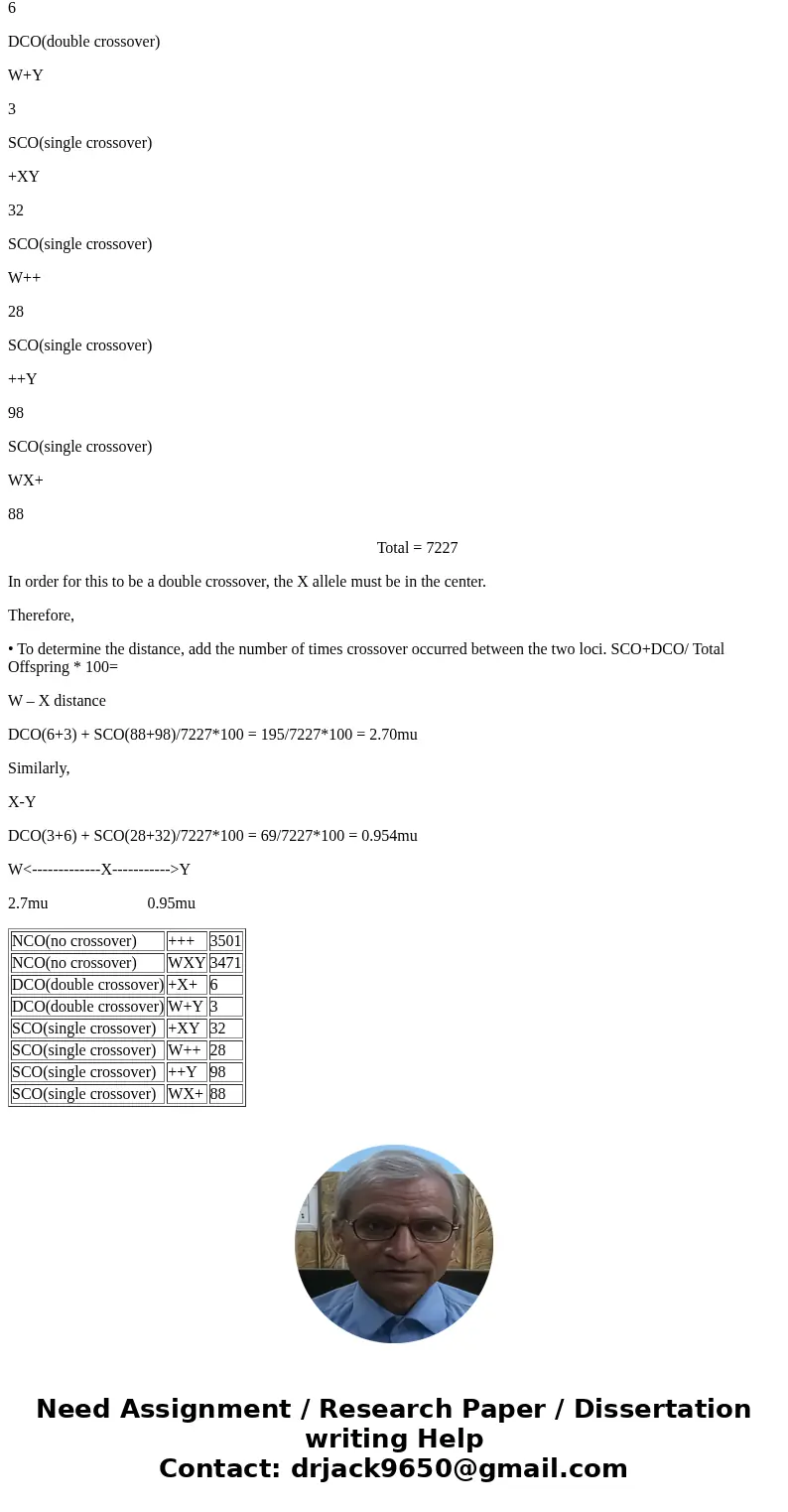 Determining the Distances Between Genes in a 3-point crosses Cross: of Individuals offspring Phenotype 3501 3471 28 32 Total 7227 SolutionSolving a Three-Point  Determining the Distances Between Genes in a 3-point crosses Cross: of Individuals offspring Phenotype 3501 3471 28 32 Total 7227 SolutionSolving a Three-Point