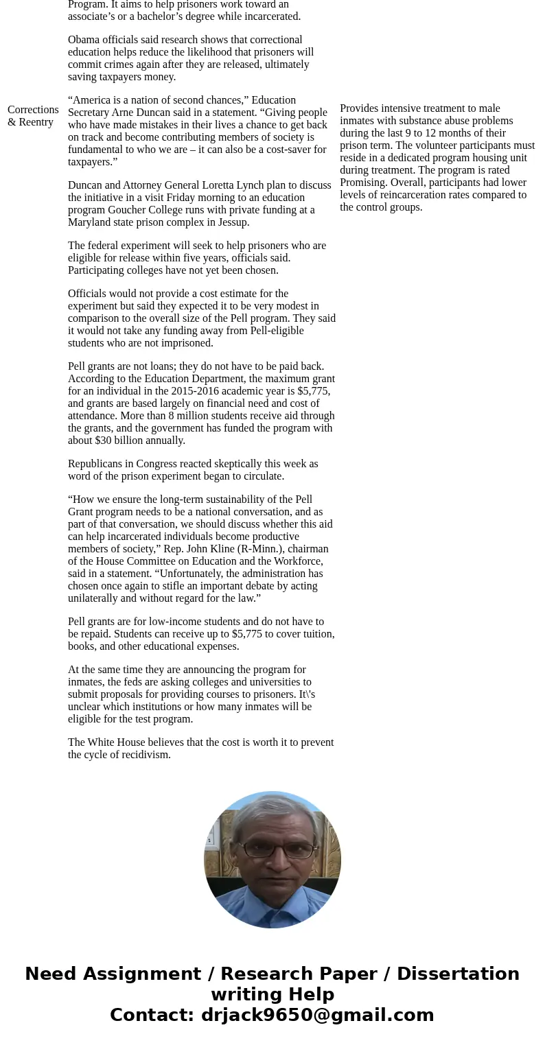 Discuss whether or not you feel these programs are effective in preventing recidivism. Do you think inmates should be eligible for Pell Grants? Why, or why not? Discuss whether or not you feel these programs are effective in preventing recidivism. Do you think inmates should be eligible for Pell Grants? Why, or why not?