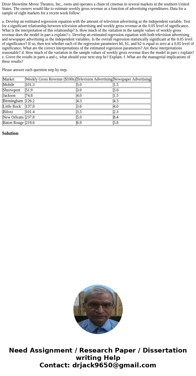 Dixie Showtime Movie Theaters, Inc., owns and operates a chain of cinemas in several markets in the southern United States. The owners would like to estimate we Dixie Showtime Movie Theaters, Inc., owns and operates a chain of cinemas in several markets in the southern United States. The owners would like to estimate we