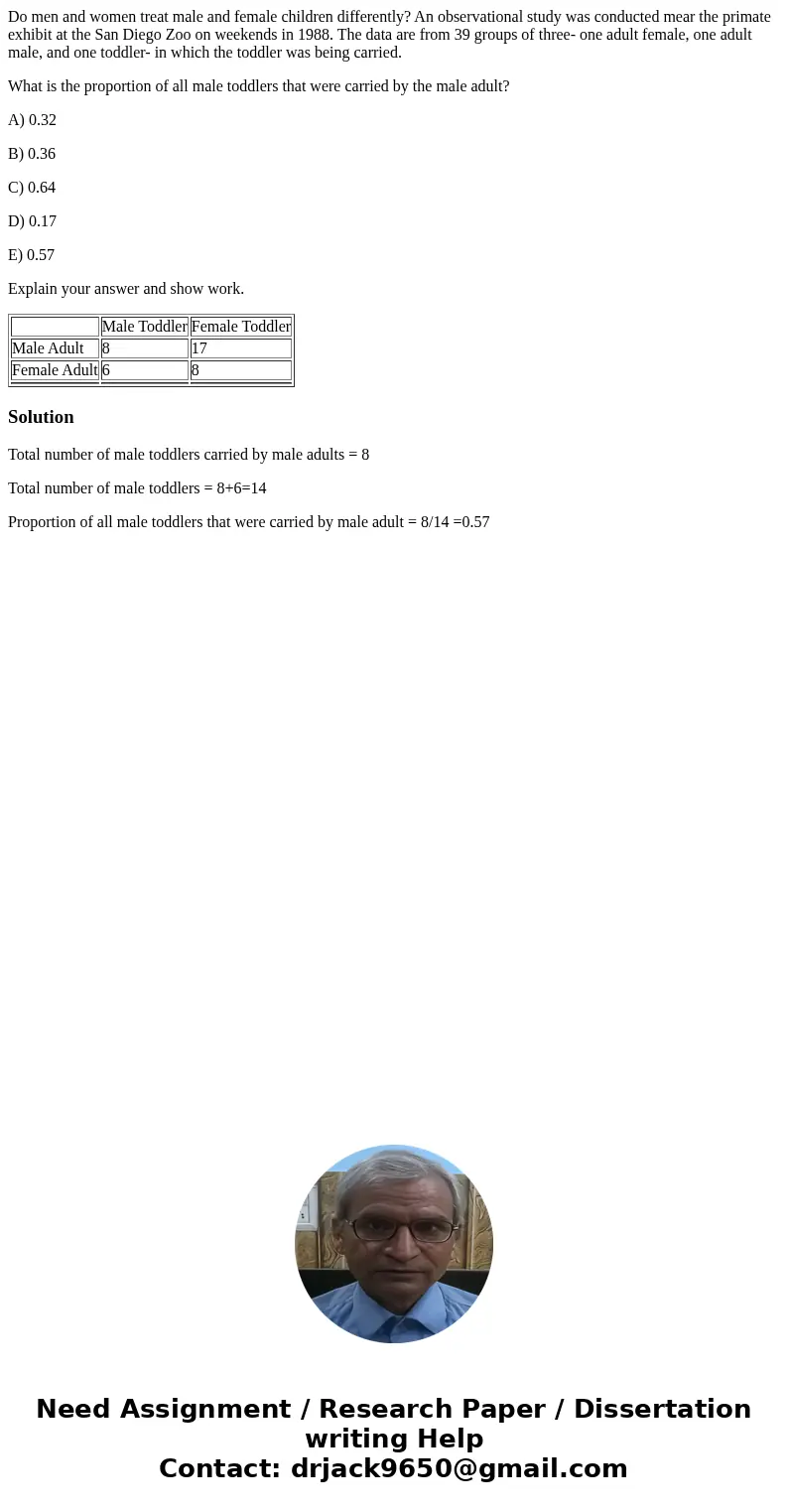 Do men and women treat male and female children differently? An observational study was conducted mear the primate exhibit at the San Diego Zoo on weekends in 1 Do men and women treat male and female children differently? An observational study was conducted mear the primate exhibit at the San Diego Zoo on weekends in 1