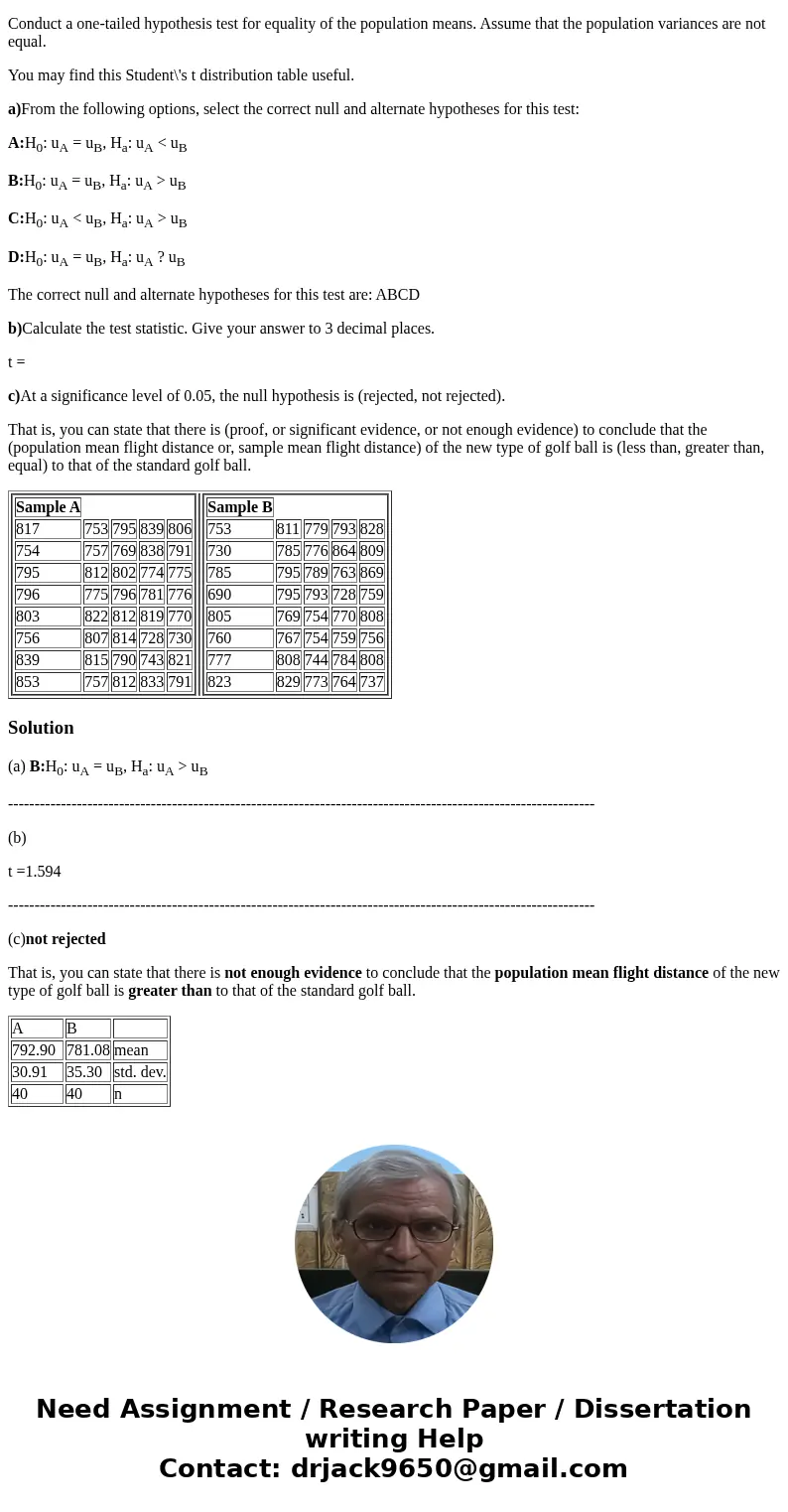Driving Force is a golf ball manufacturer. Their R & D department have been developing a type of golf ball with a new dimpling pattern that is designed to i