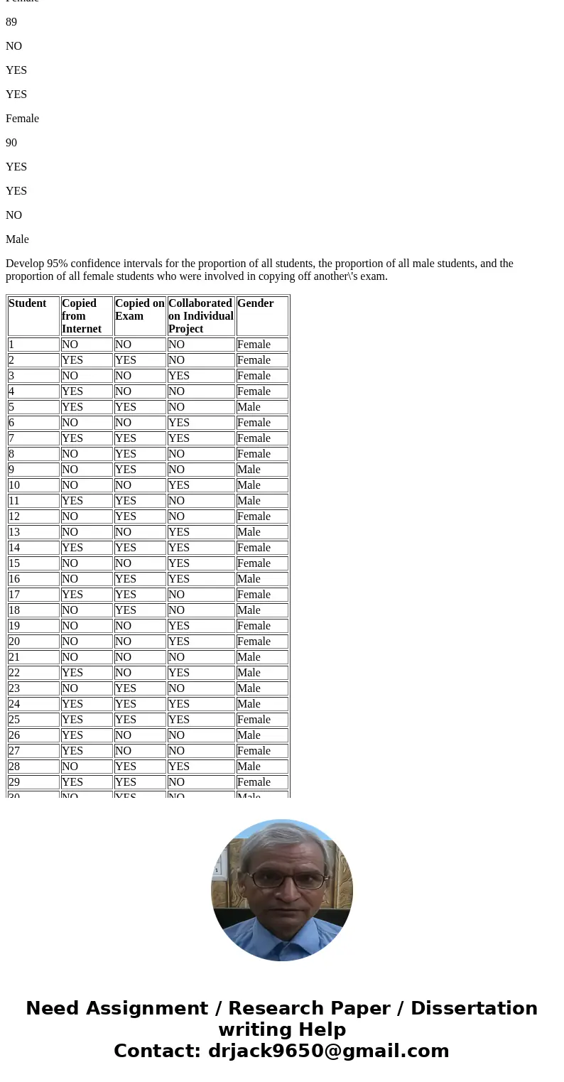 During the global recession of 2008 and 2009, there were many accusations of unethical behavior by Wall Street executives, financial managers, and other corpora During the global recession of 2008 and 2009, there were many accusations of unethical behavior by Wall Street executives, financial managers, and other corpora
