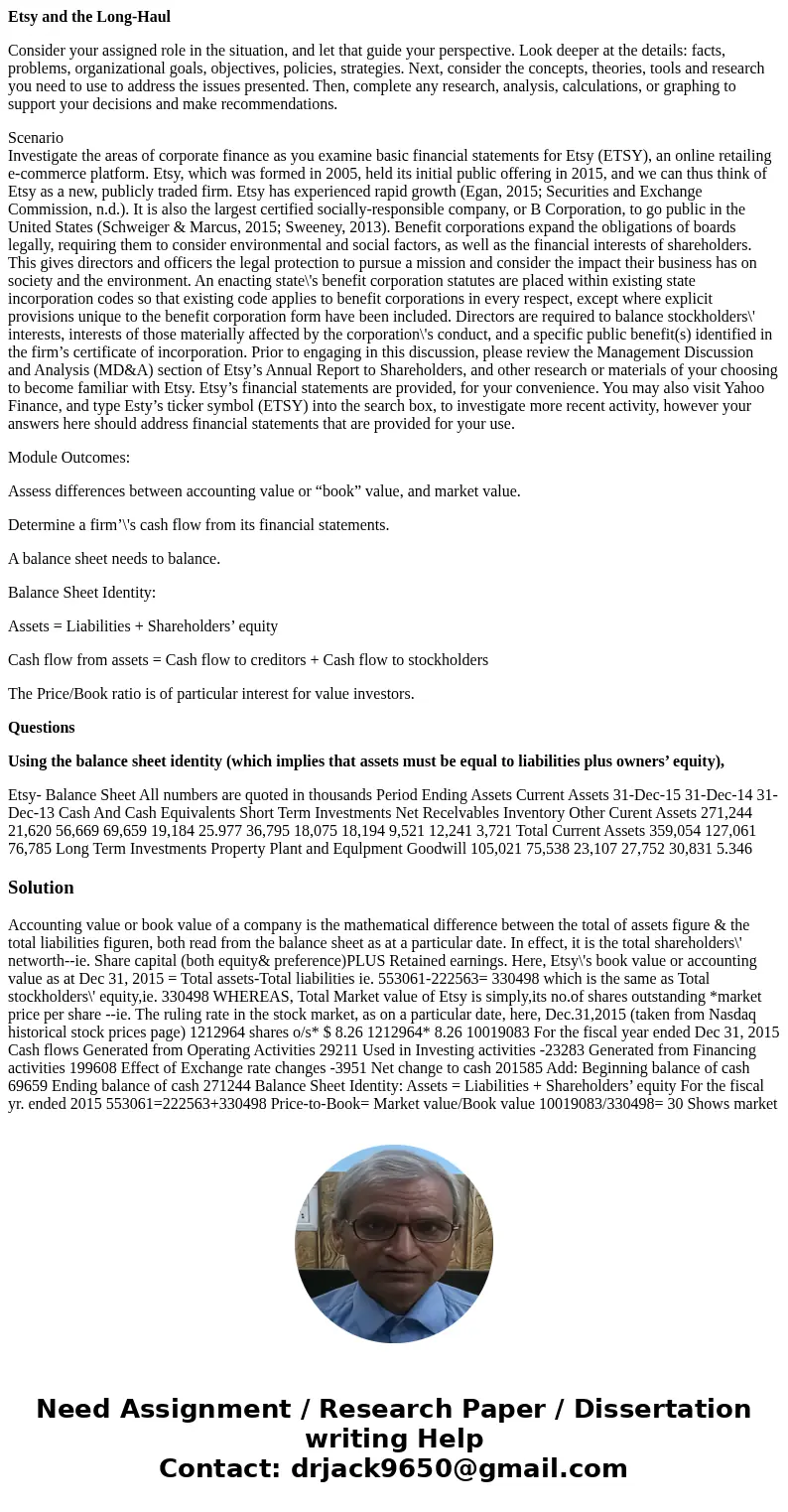 Etsy and the Long-Haul Consider your assigned role in the situation, and let that guide your perspective. Look deeper at the details: facts, problems, organizat Etsy and the Long-Haul Consider your assigned role in the situation, and let that guide your perspective. Look deeper at the details: facts, problems, organizat