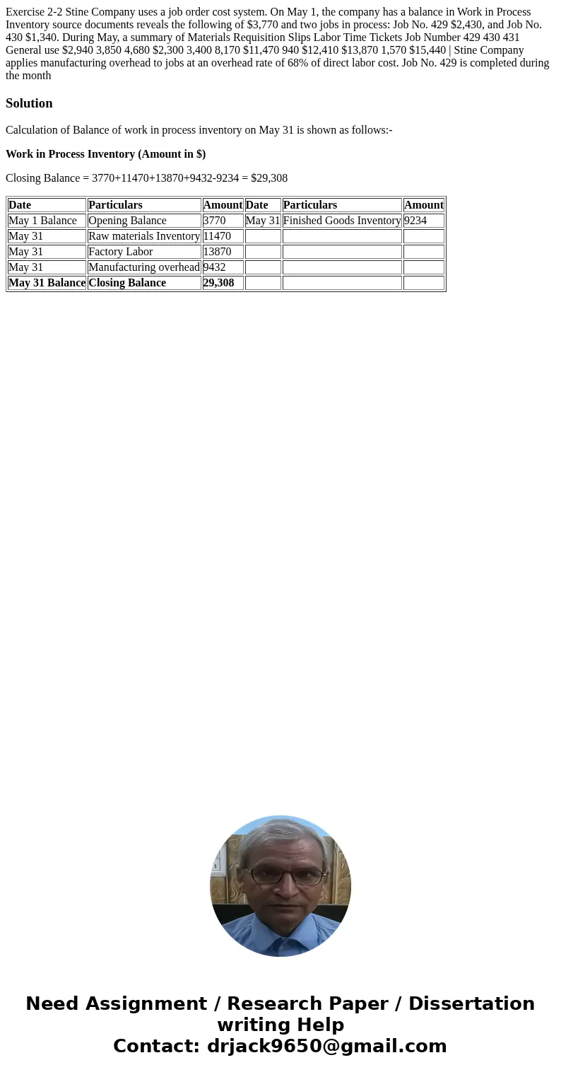 Exercise 2-2 Stine Company uses a job order cost system. On May 1, the company has a balance in Work in Process Inventory source documents reveals the followin  Exercise 2-2 Stine Company uses a job order cost system. On May 1, the company has a balance in Work in Process Inventory source documents reveals the followin