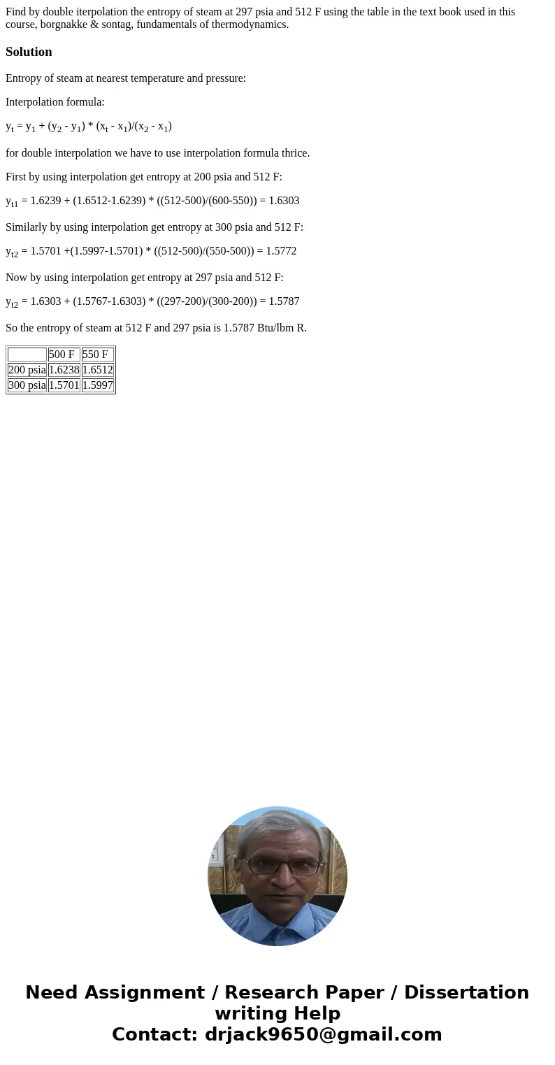Find by double iterpolation the entropy of steam at 297 psia and 512 F using the table in the text book used in this course, borgnakke & sontag, fundamenta  Find by double iterpolation the entropy of steam at 297 psia and 512 F using the table in the text book used in this course, borgnakke & sontag, fundamenta